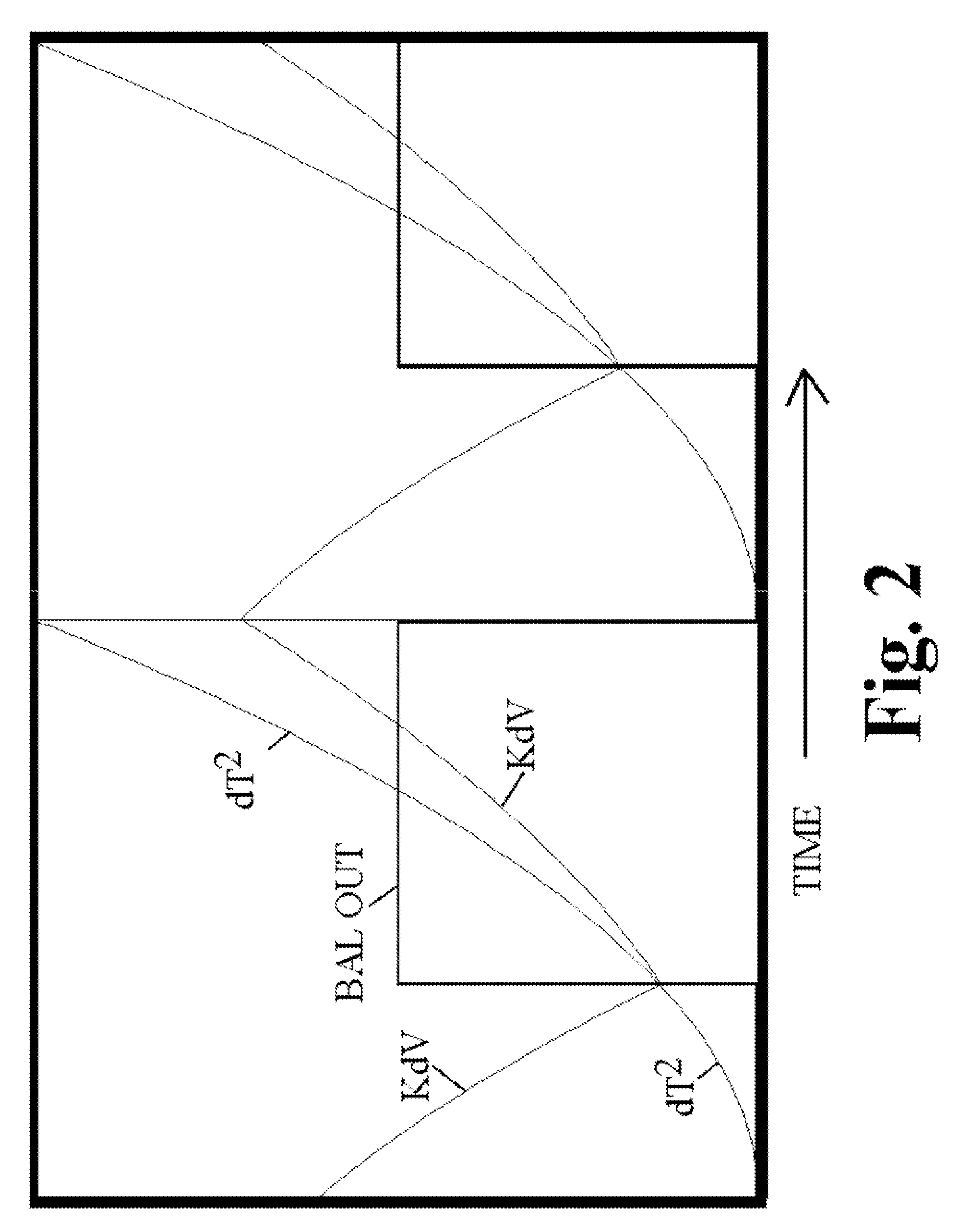 Energy predictive buck converter