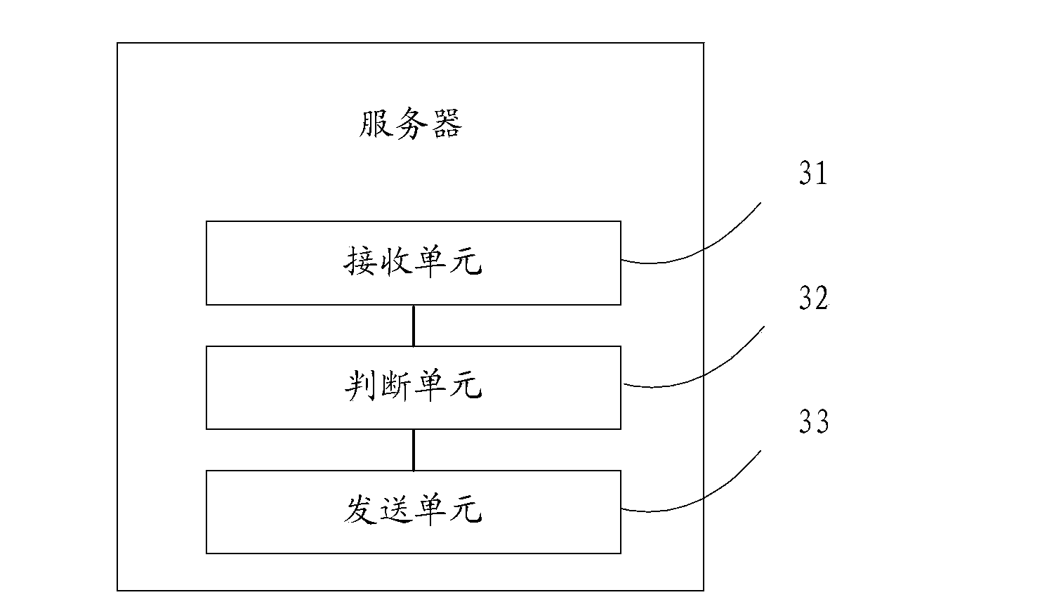 Data updating method, server, client side and system