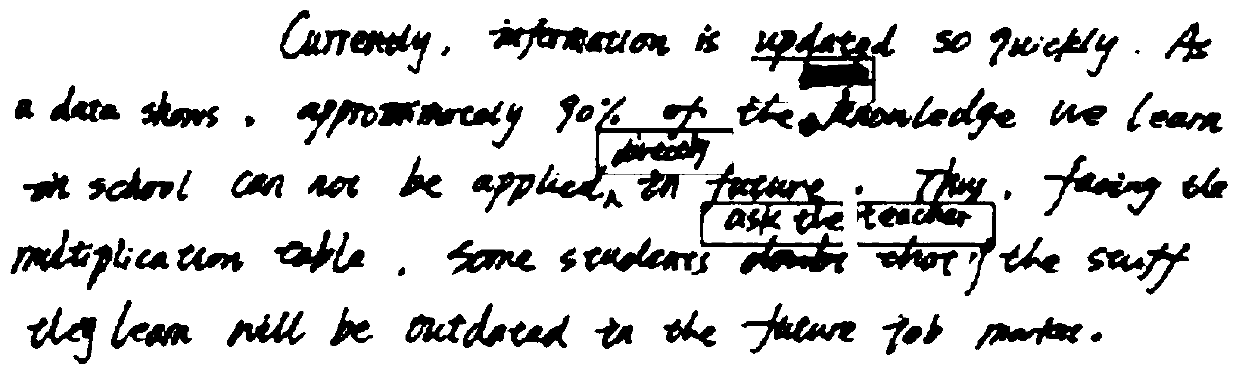 A method and system for evaluating neatness of writing