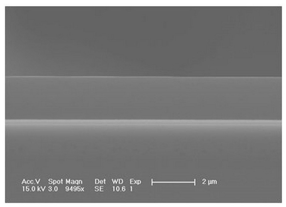 A kind of preparation method of polymer adhesive film with adjustable refractive index