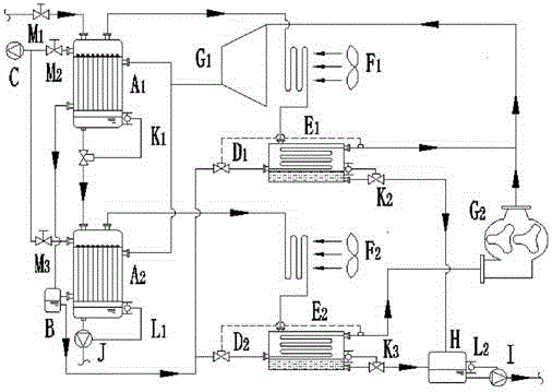 A staged low-temperature evaporation and concentrated lye device based on heat pump cycle