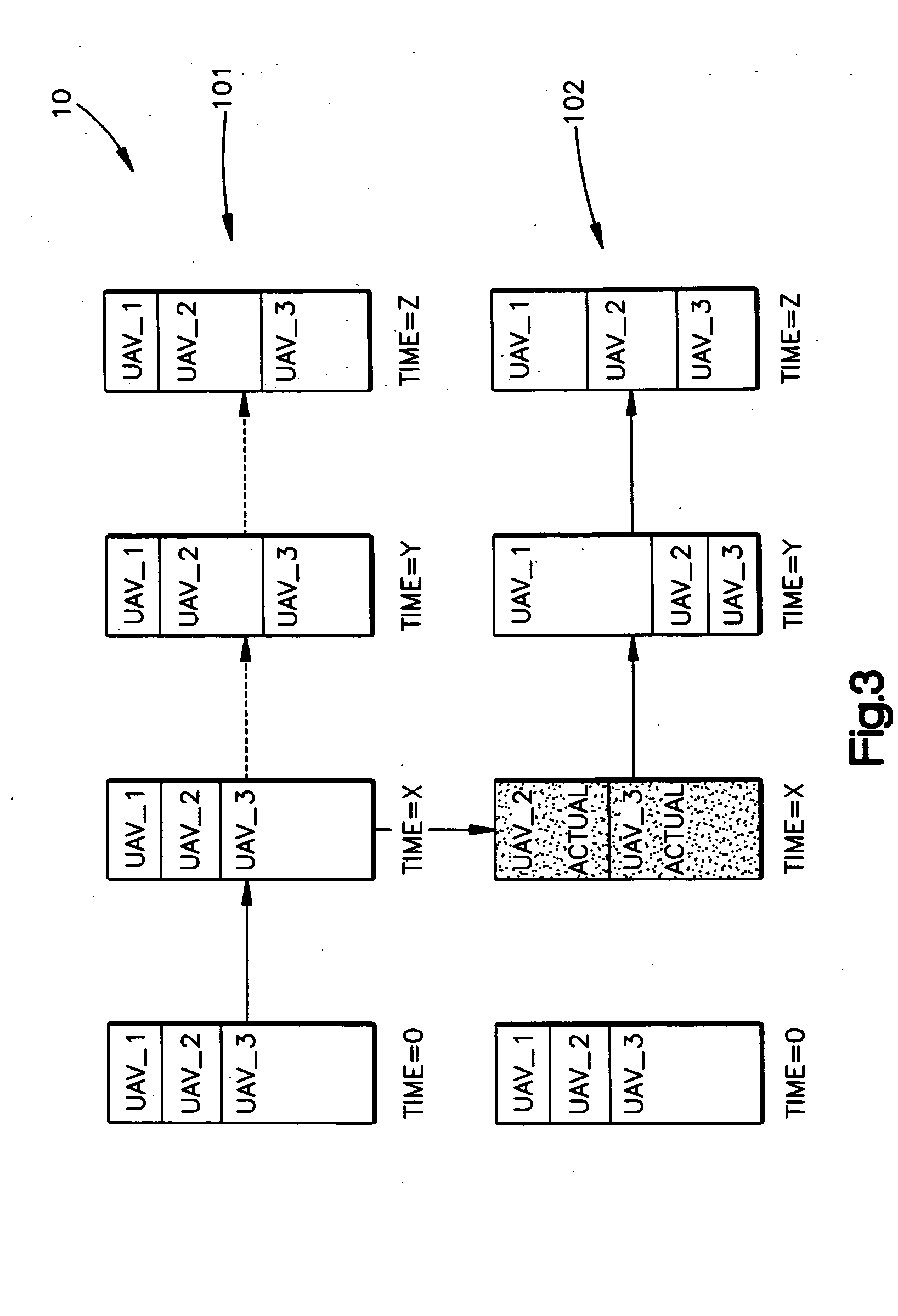 System for predictively and dynamically allocating communication bandwidth