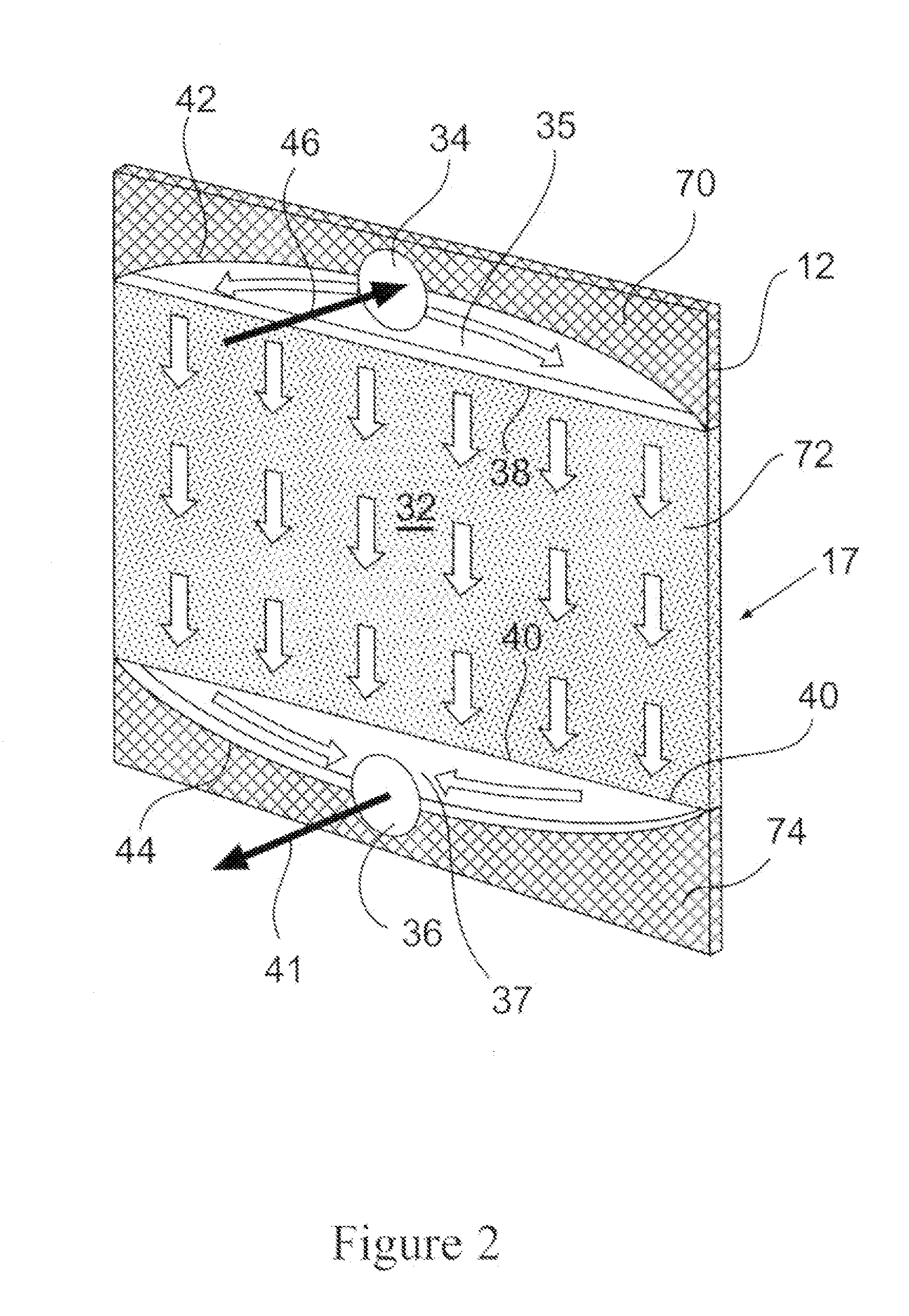 Chromatography apparatus