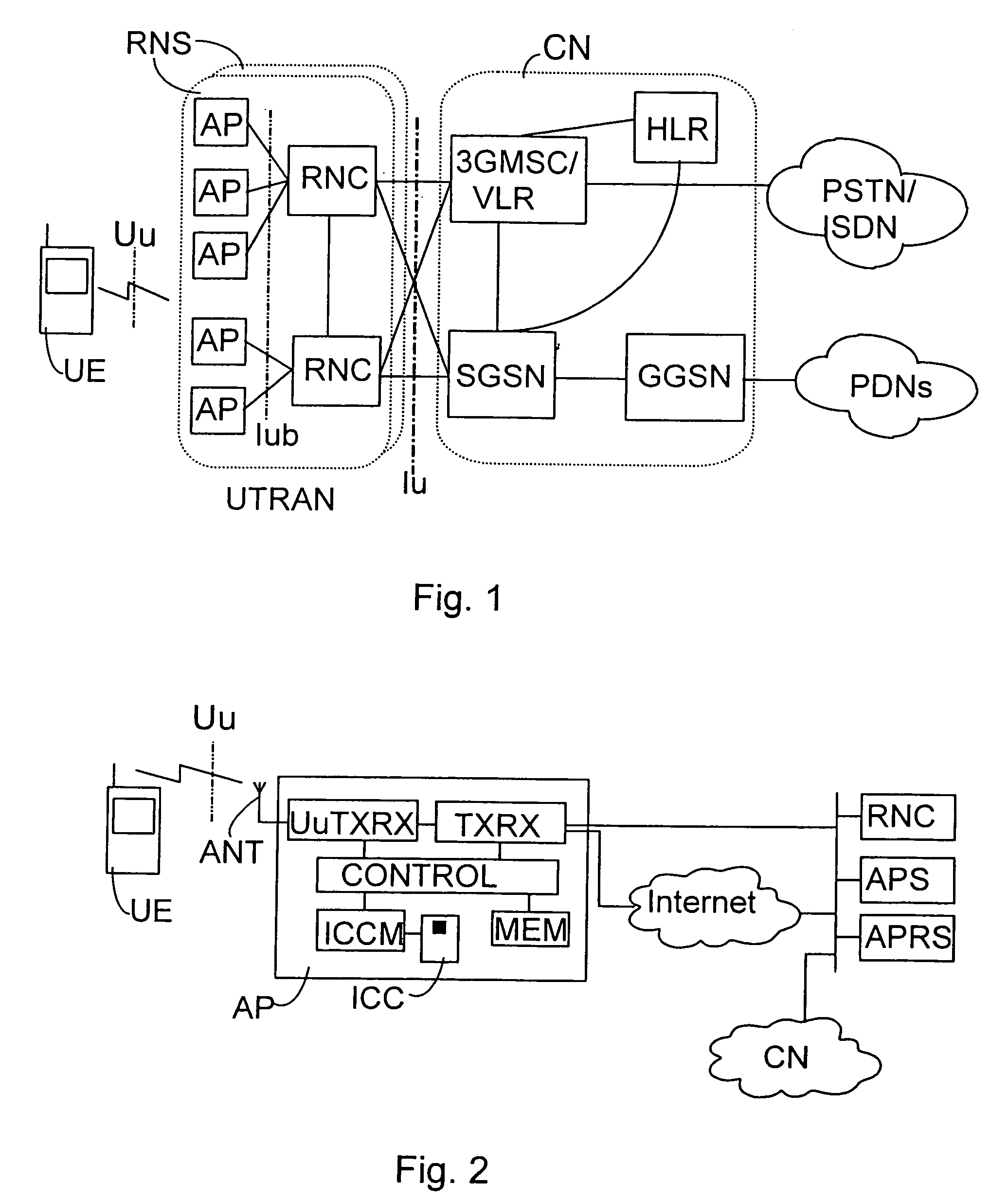 Connecting access points in wireless telecommunications systems