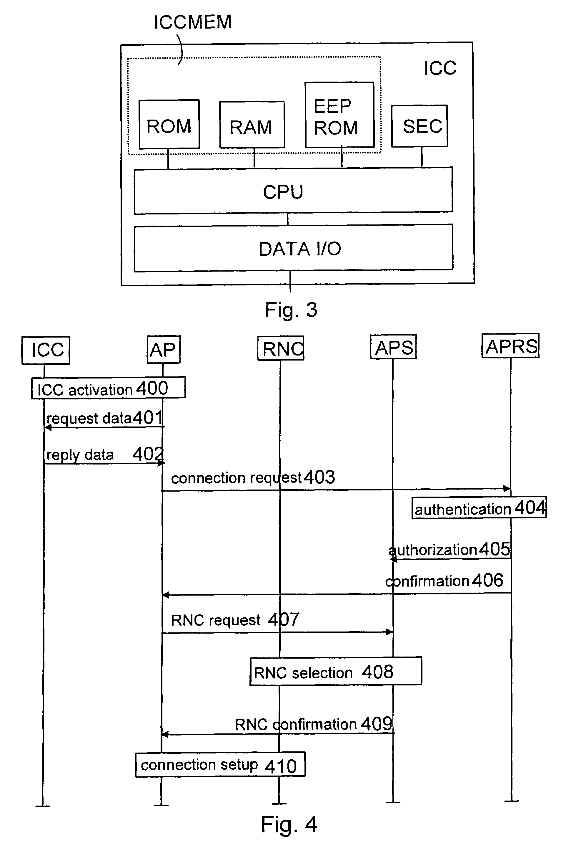 Connecting access points in wireless telecommunications systems