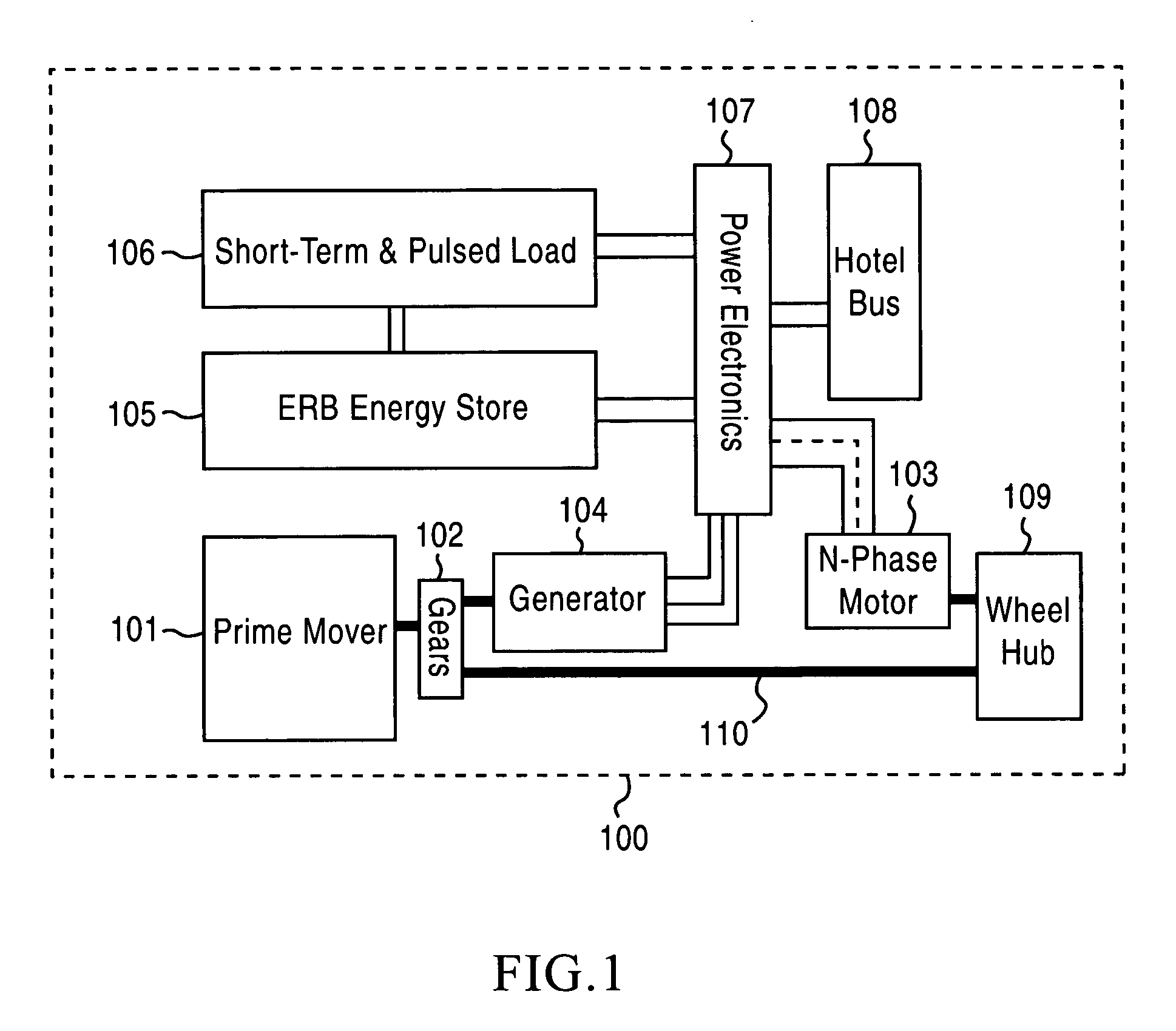 Modular electronically reconfigurable battery system