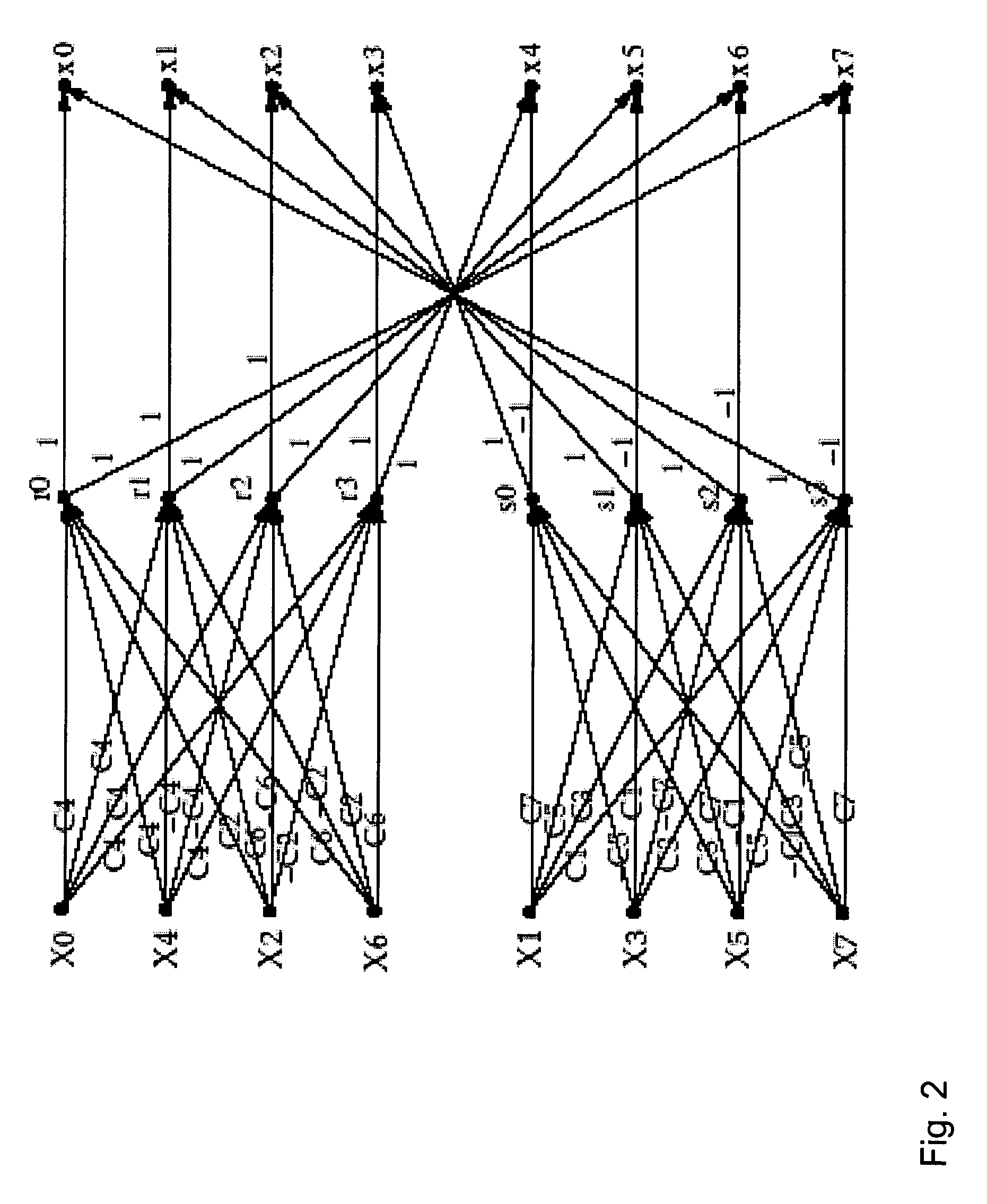 Digital signal processor having inverse discrete cosine transform engine for video decoding and partitioned distributed arithmetic multiply/accumulate unit therefor