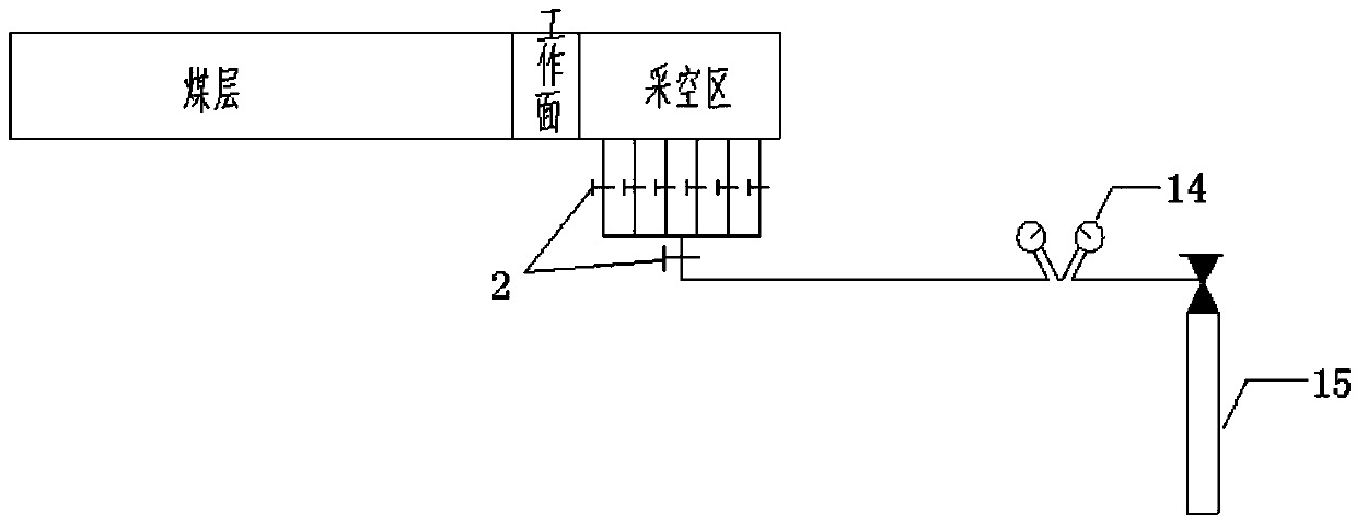 Simulation experiment device of gas extraction and coal spontaneous combustion of spontaneous combustion-prone and high gas concentration coal seam goaf