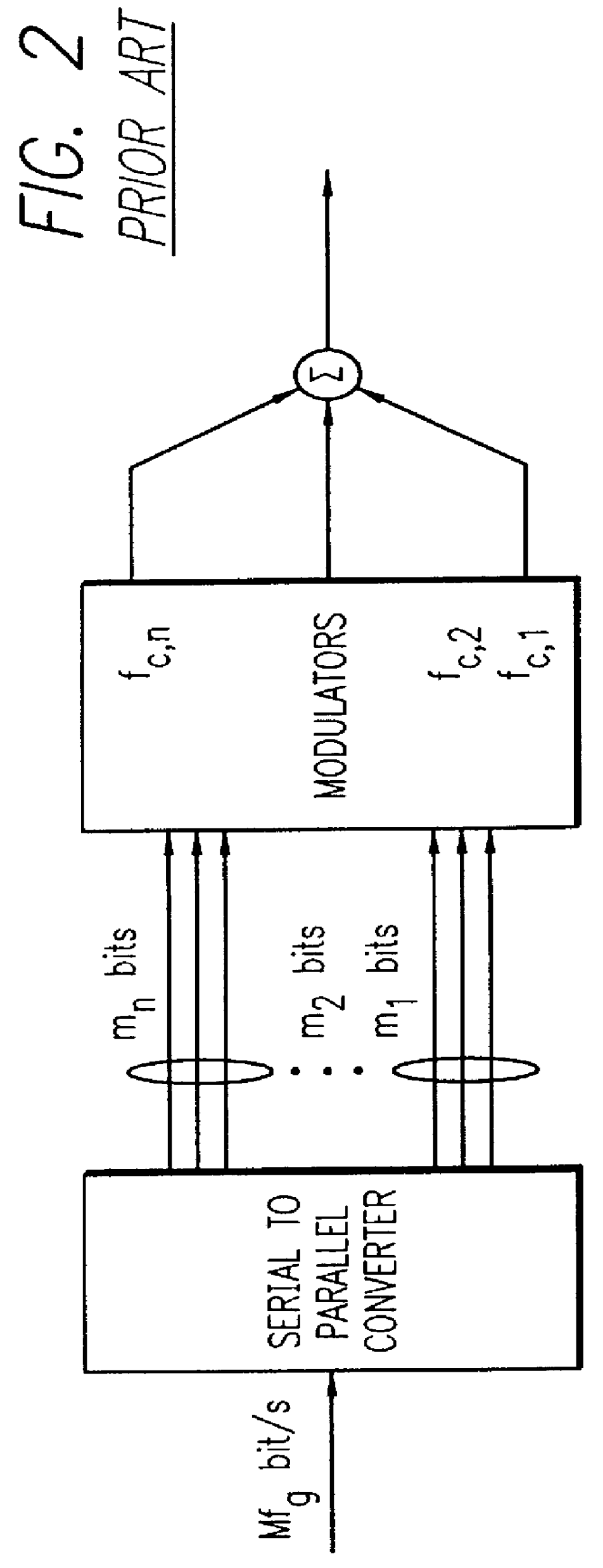 MMSE equalizers for DMT systems with cross talk