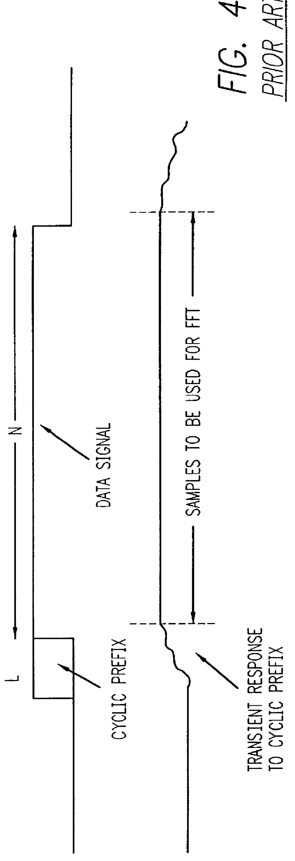 MMSE equalizers for DMT systems with cross talk