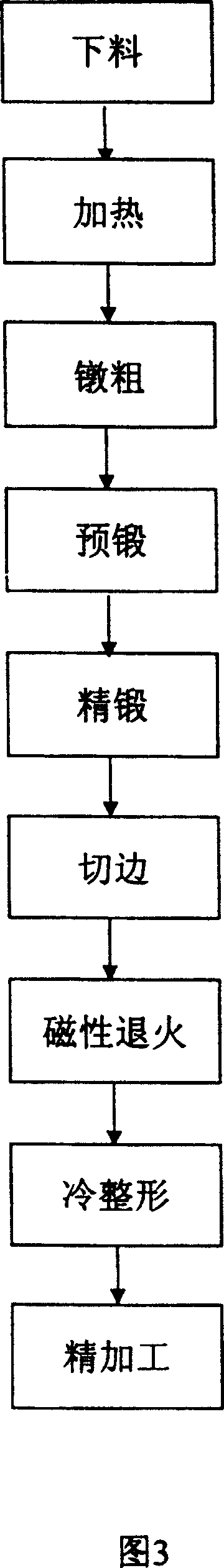 Pawl pole of automobile generator and its manufactura