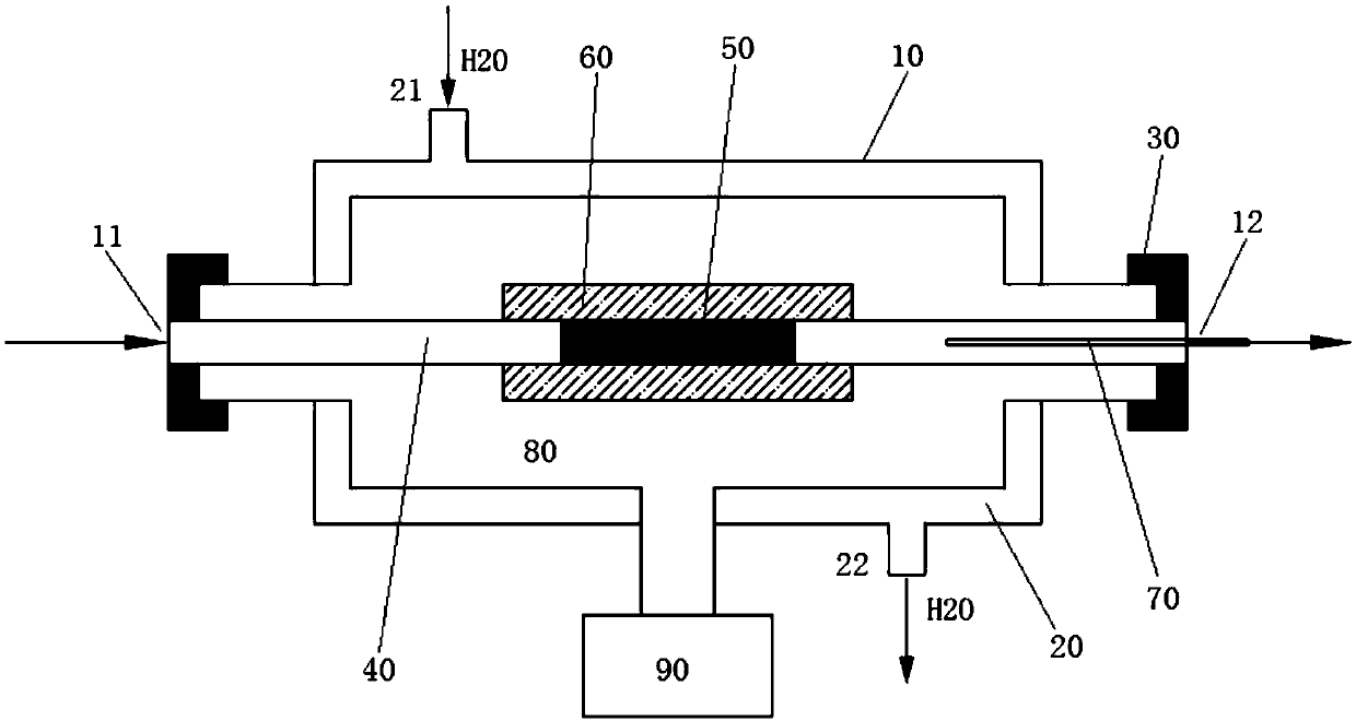 Organic waste gas high-temperature pyrolysis device