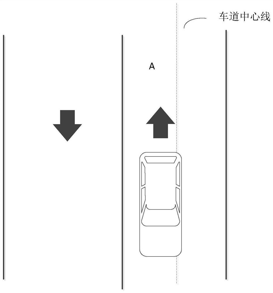 Vehicle automatic driving method and device