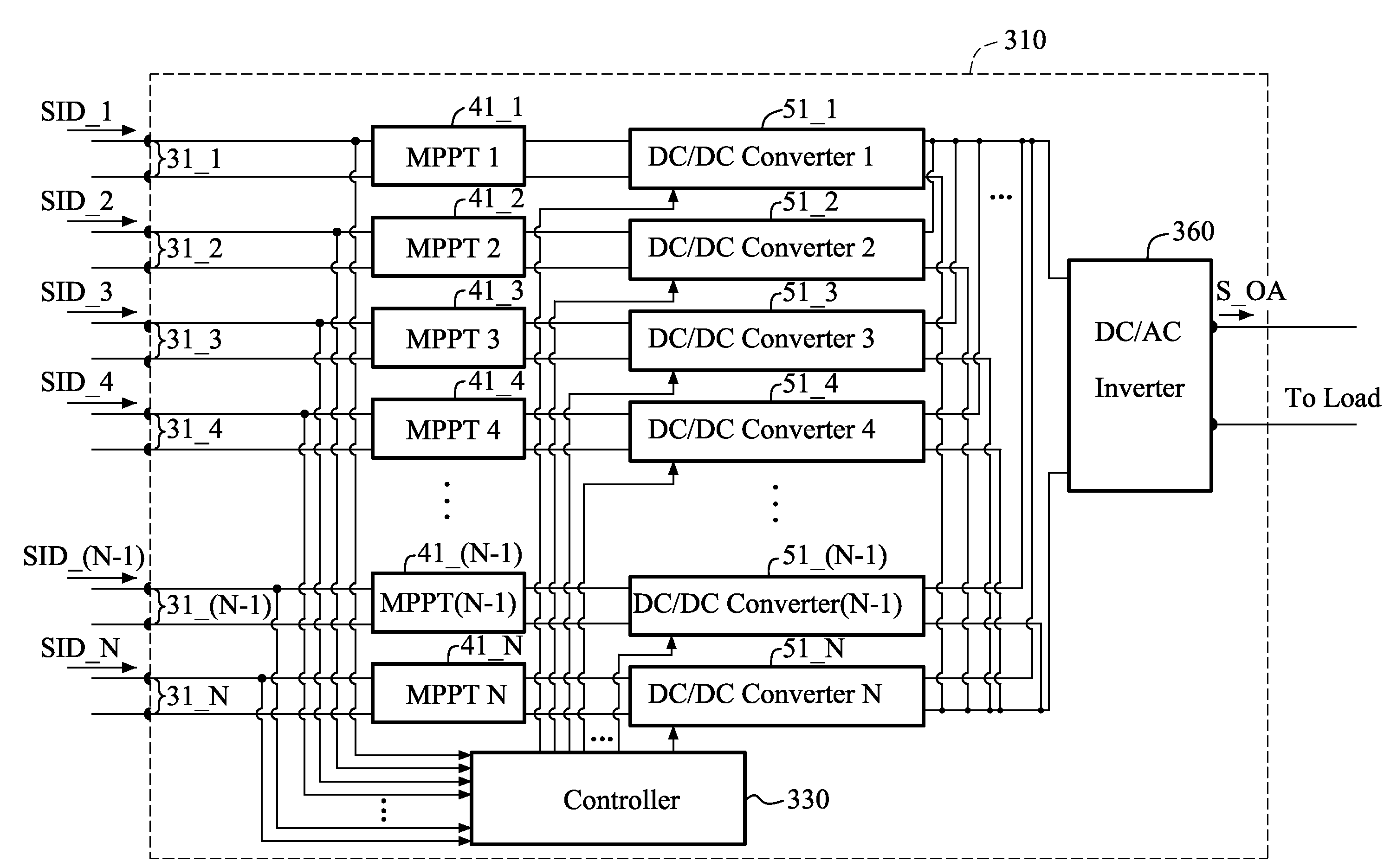 Converting device with multiple input terminals and two output terminals and photovoltaic system employing the same