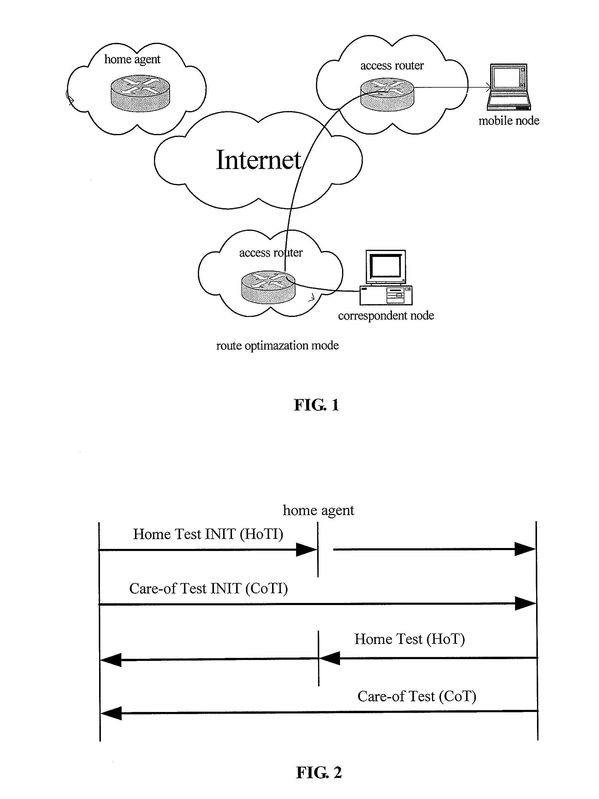 METHOD FOR COMMUNICATION OF MIPv6 MOBILE NODES