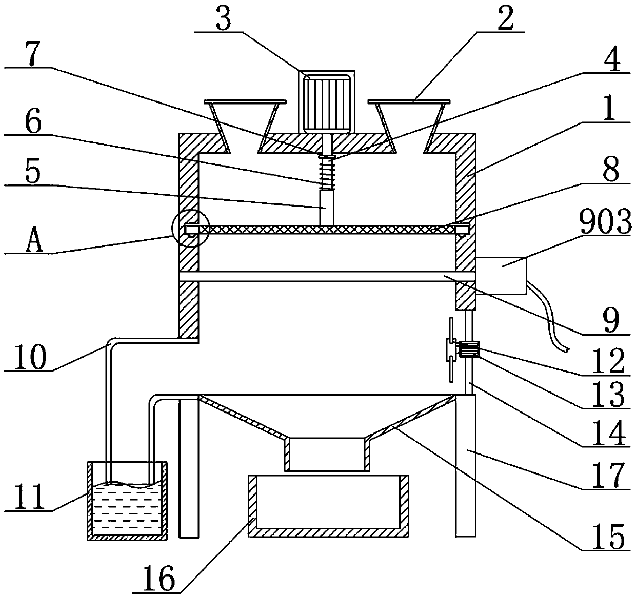 Processing, screening and impurity removing device of feeds