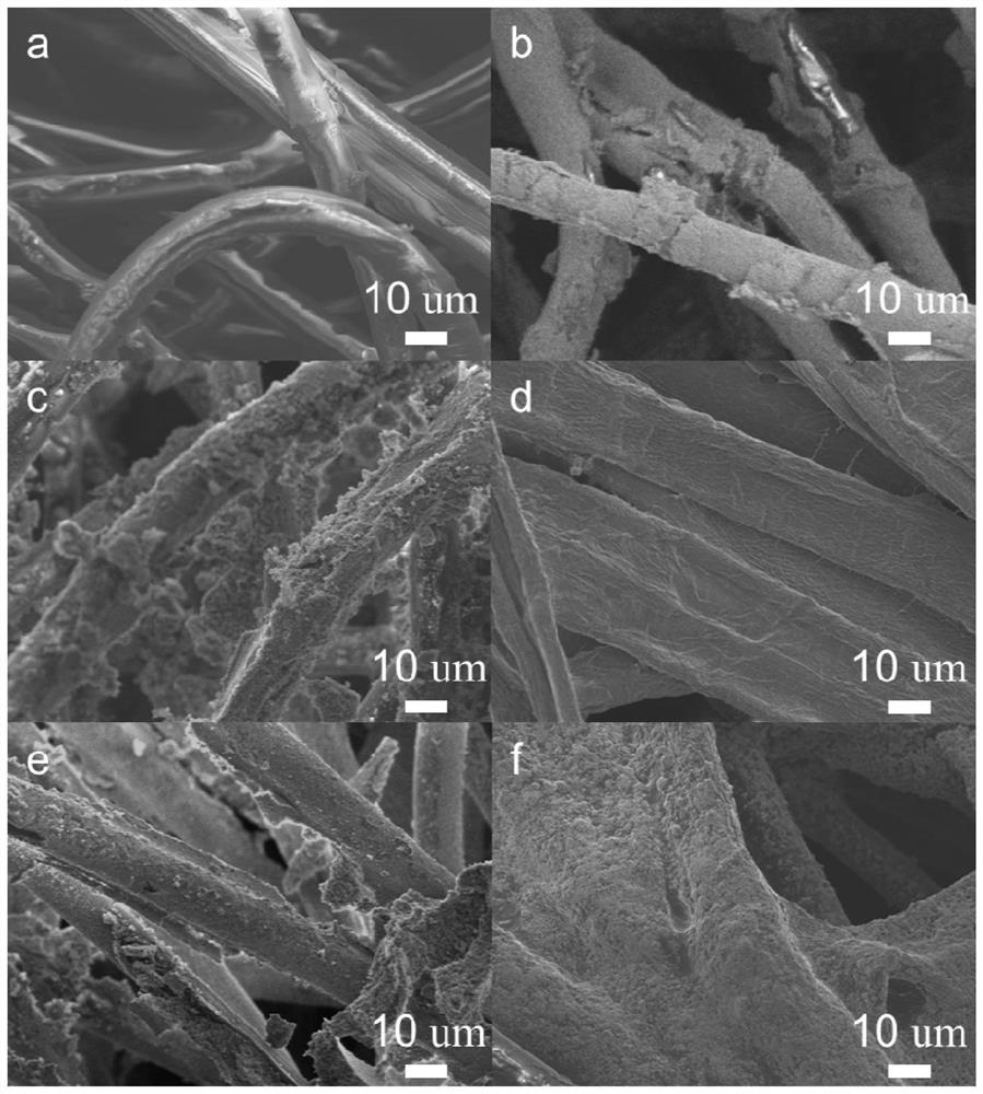 Method for immobilizing photocatalyst on flexible fiber substrate