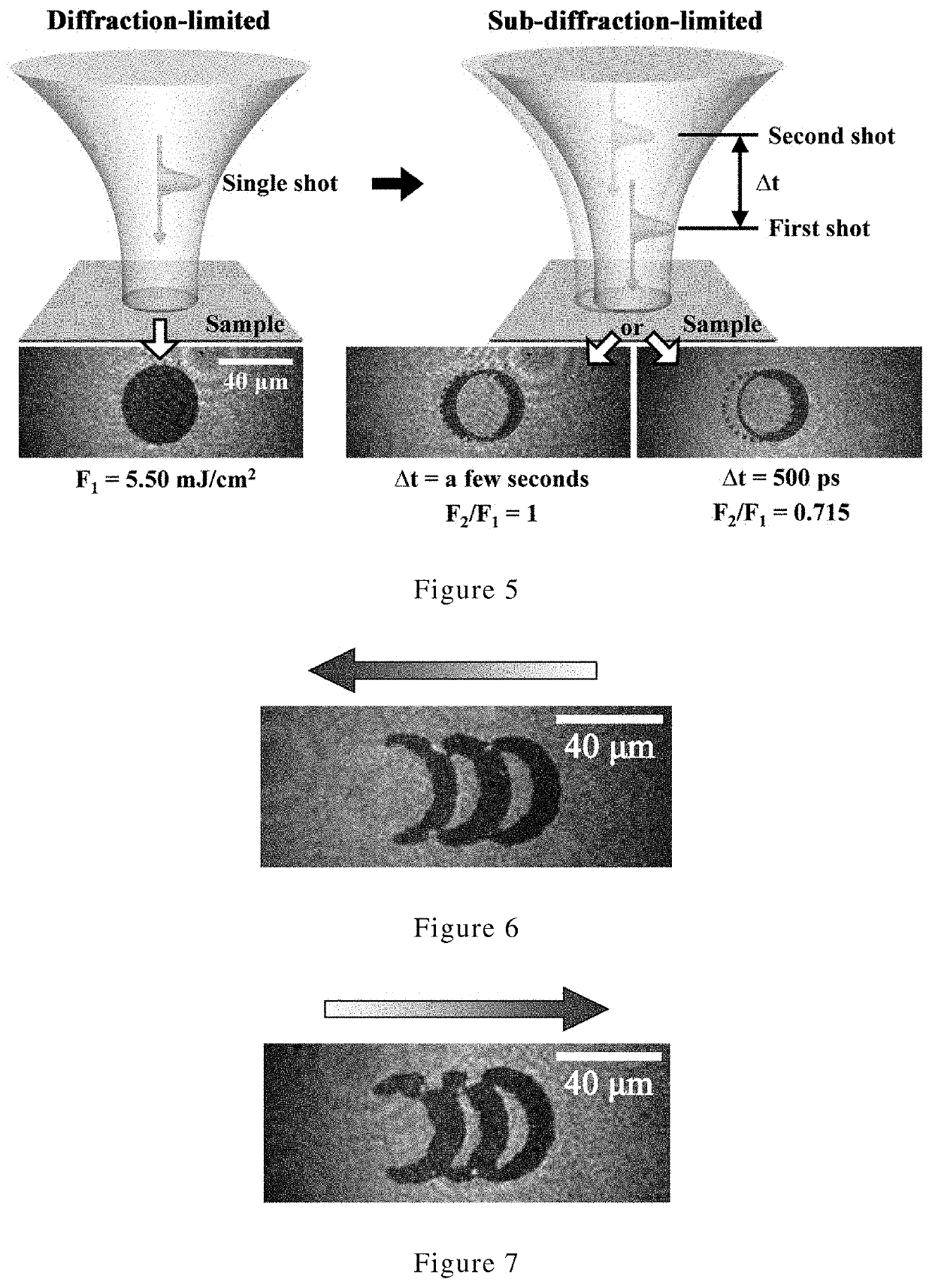 Dual-pulse excitation method for ultra-fast, super-resolution all-optical magnetic recording