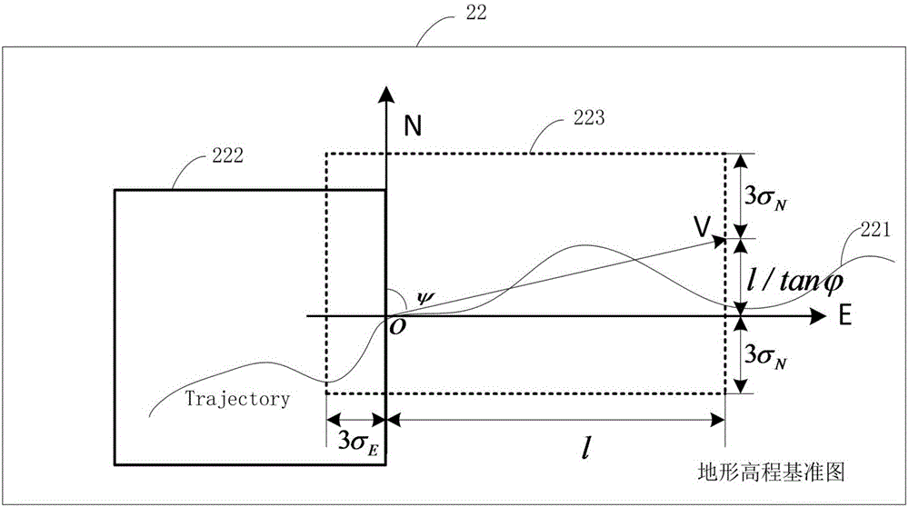 Autonomous real-time airborne terrain-aided inertial navigation method and system