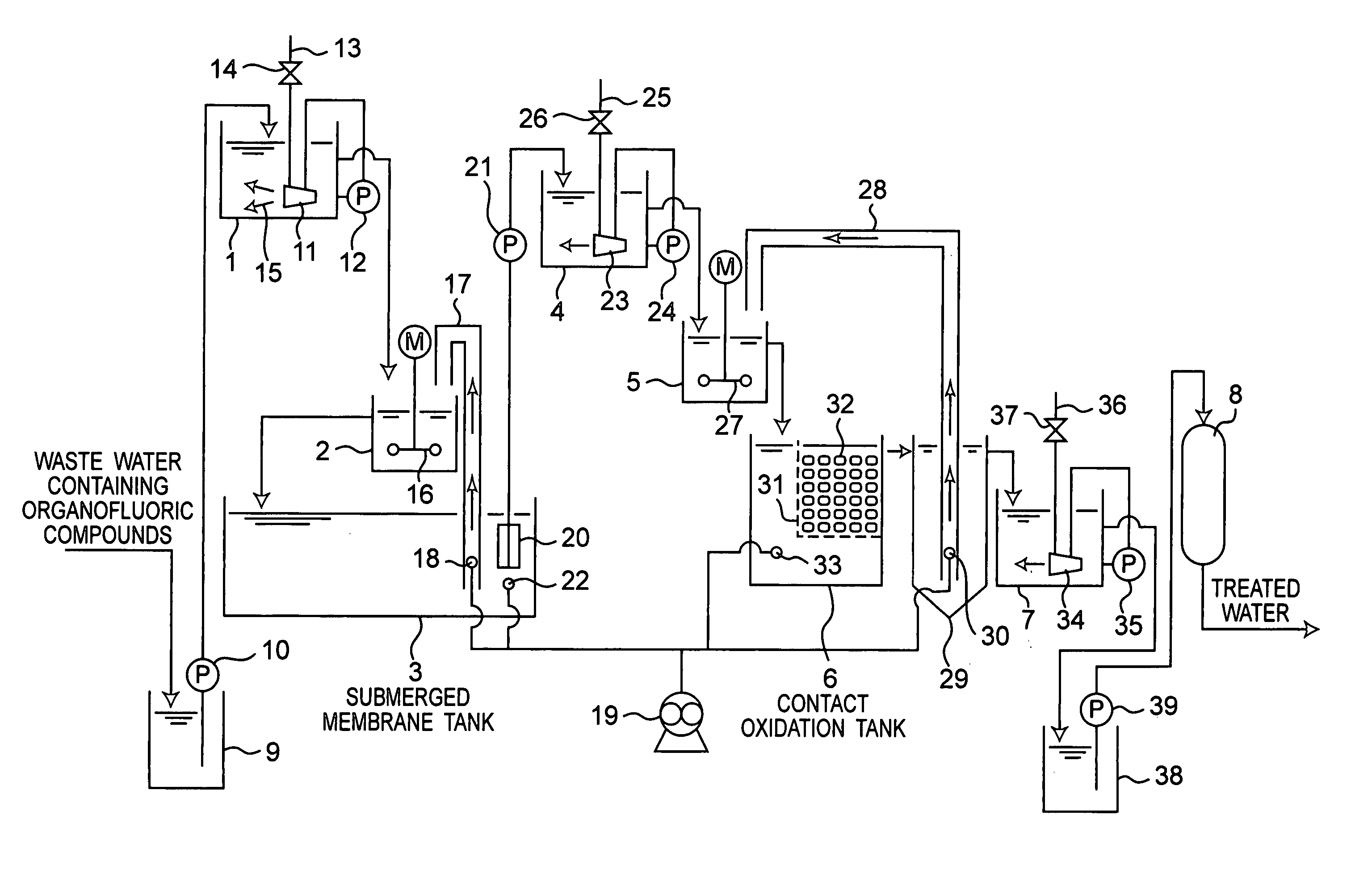 Waste water treatment method and waste water treatment apparatus