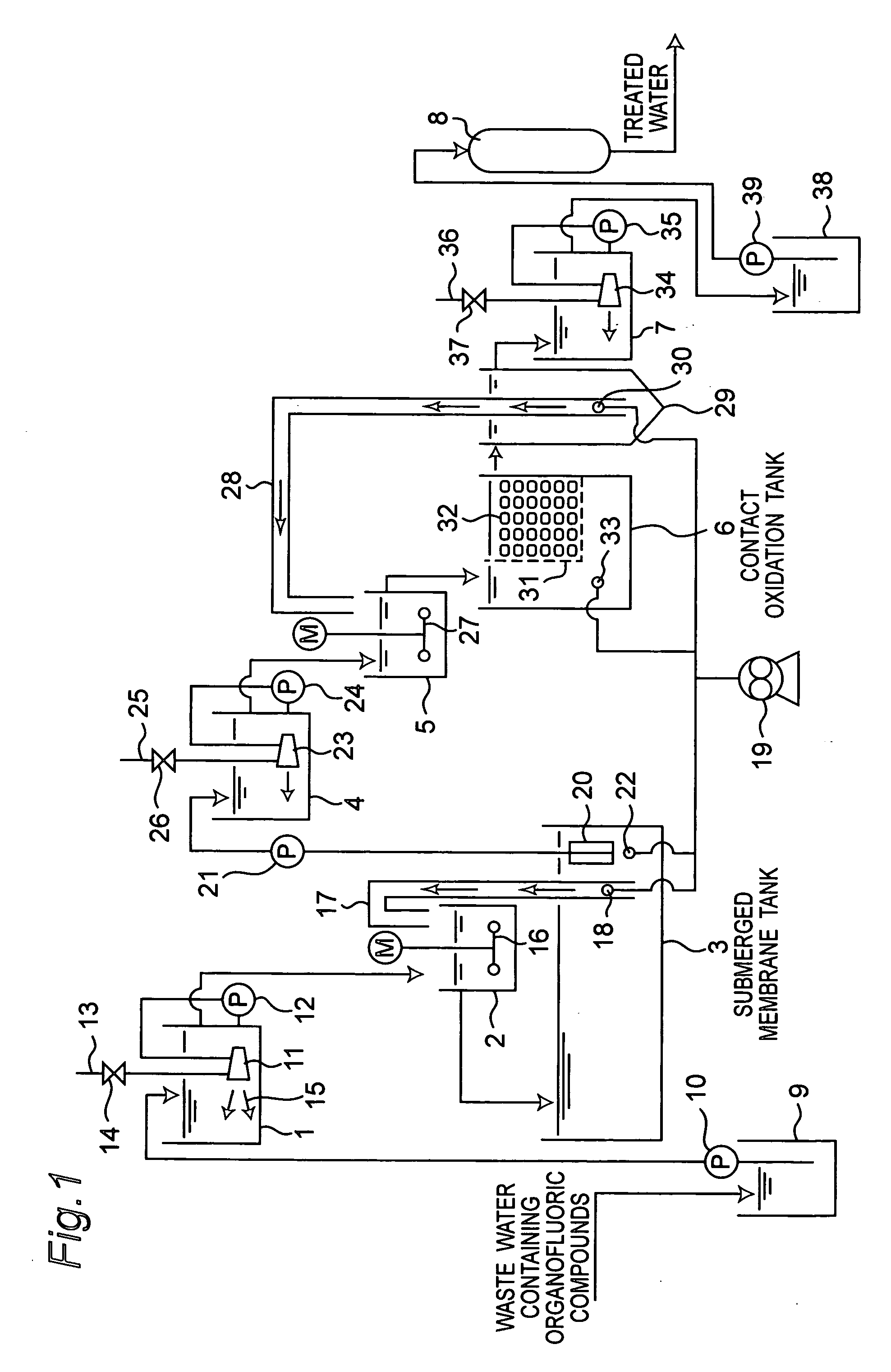 Waste water treatment method and waste water treatment apparatus