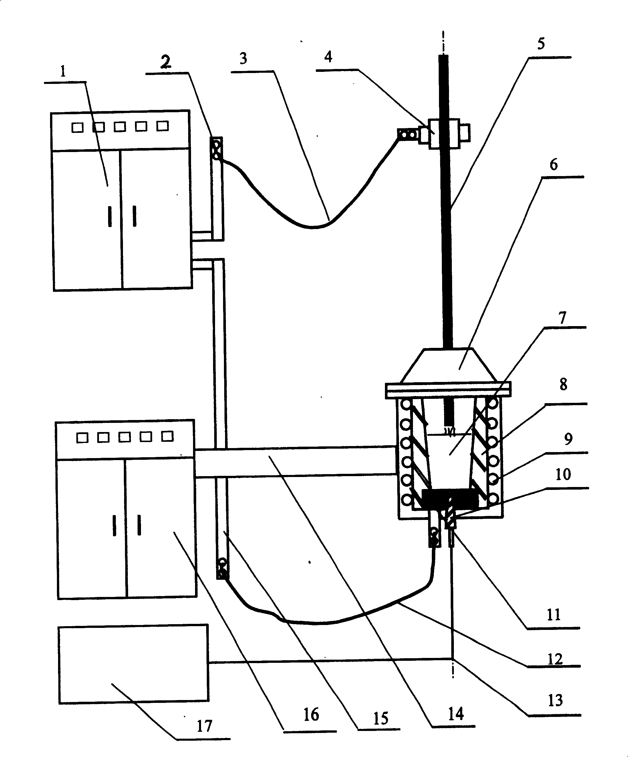 DC arc induction furnace