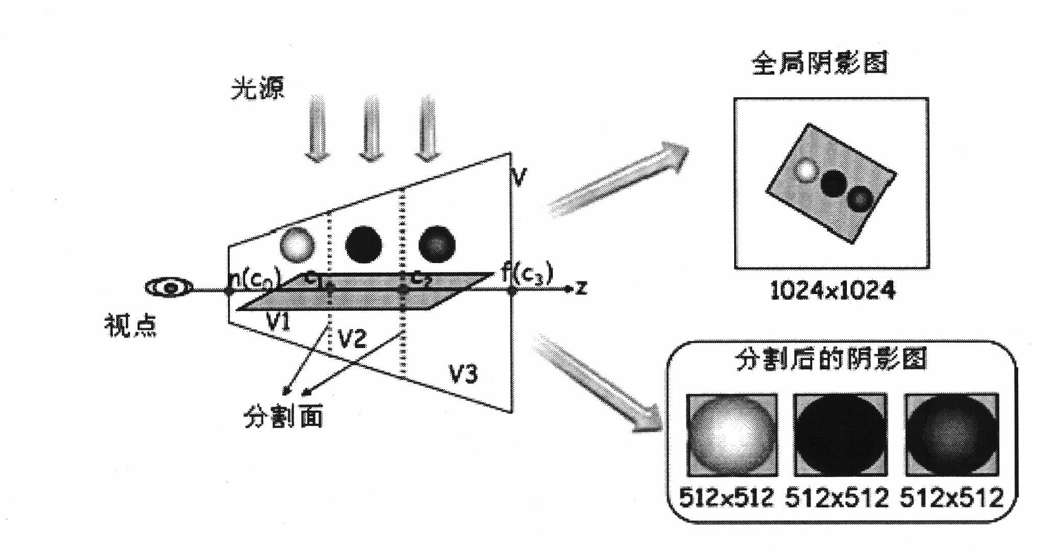 Shadow drafting method of large-scale outdoor scene