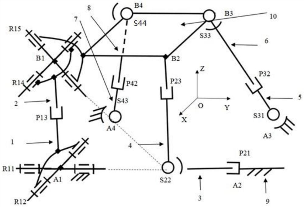 Parallel Mechanism with Two Movement Modes of 3r1t and 2r2t