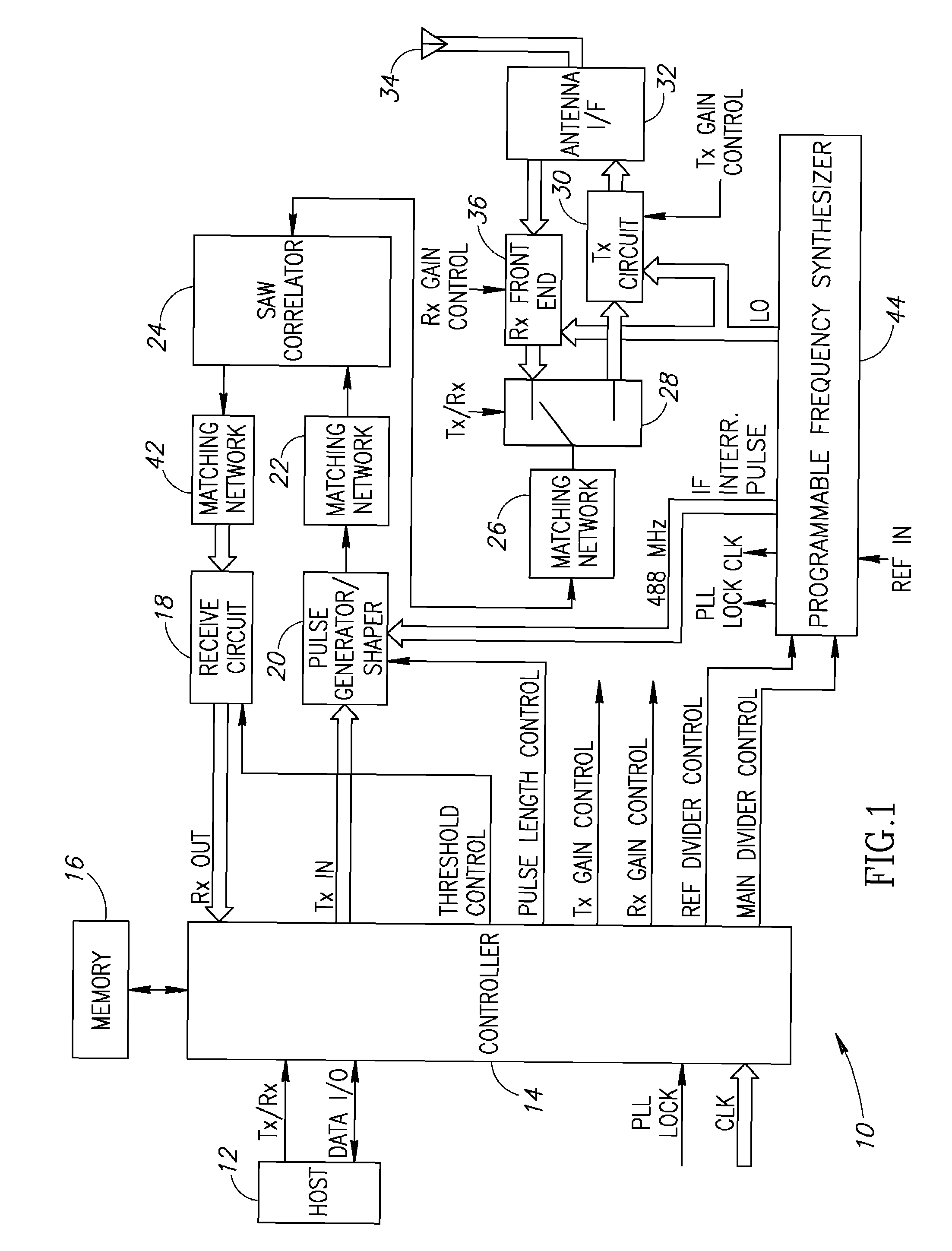 RF modem utilizing saw device with pulse shaping and programmable frequency synthesizer