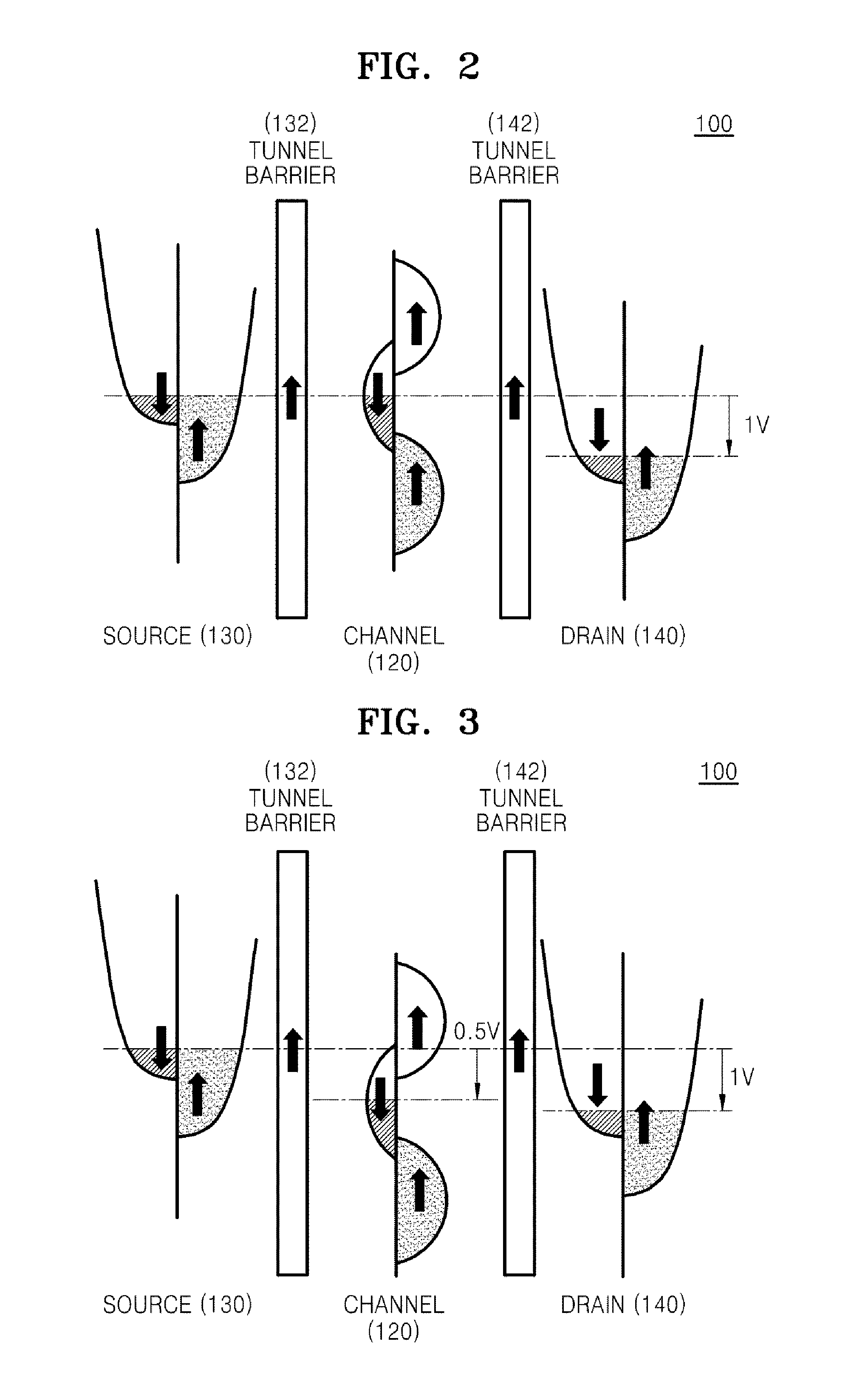 Spin transistor and method of operating the same