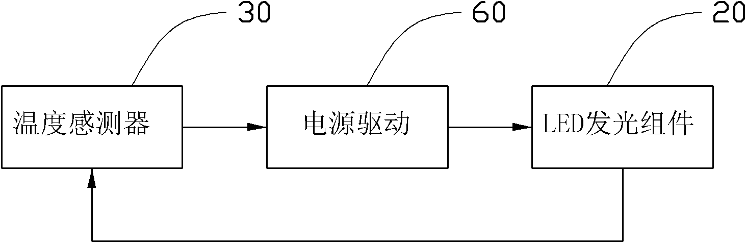 Light emitting diode (LED) device