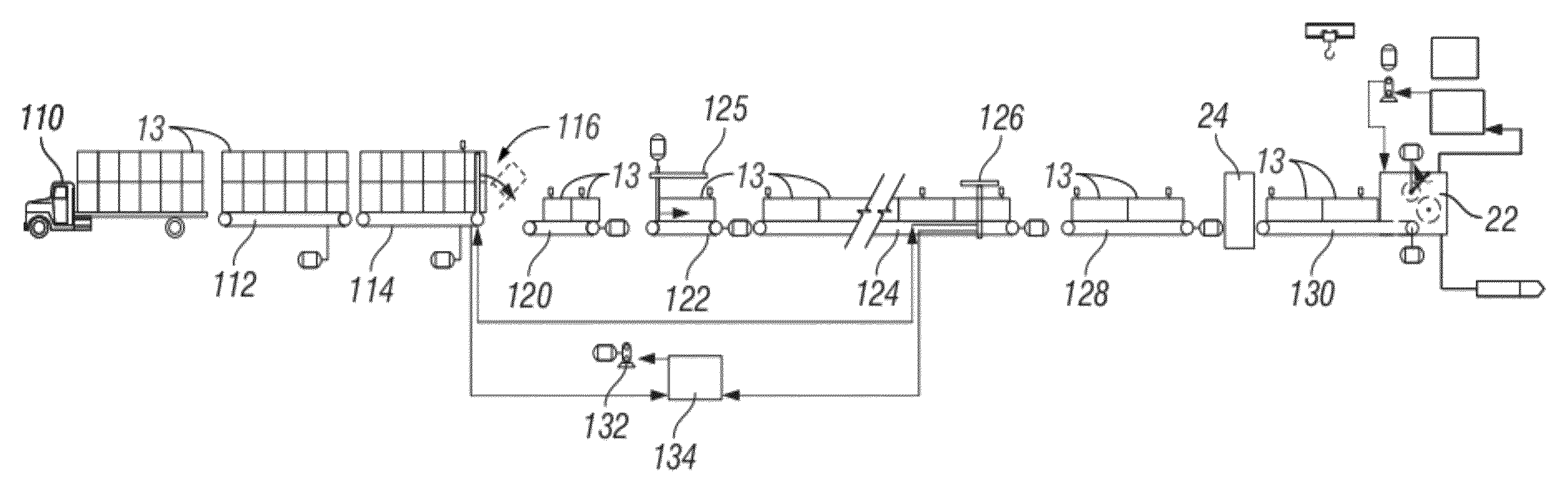 Automated process for handling bales for pellet production