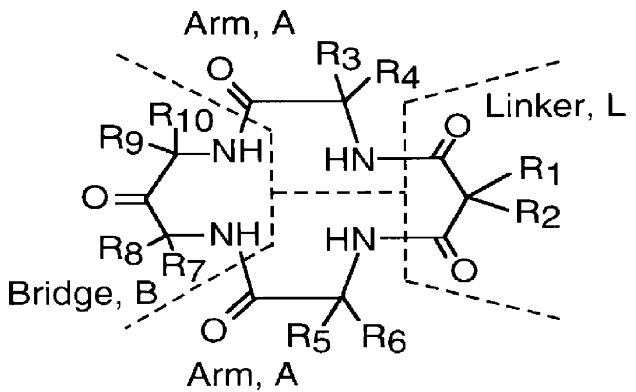 Long-lived homogenous amide containing macrocyclic compounds