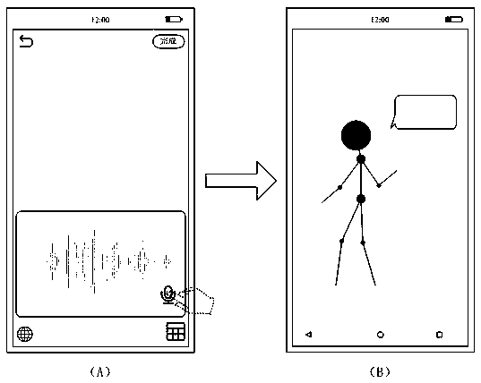 Video audio and picture matching method, related device and storage medium