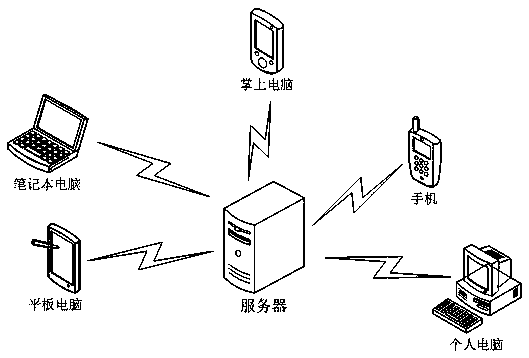 Video audio and picture matching method, related device and storage medium