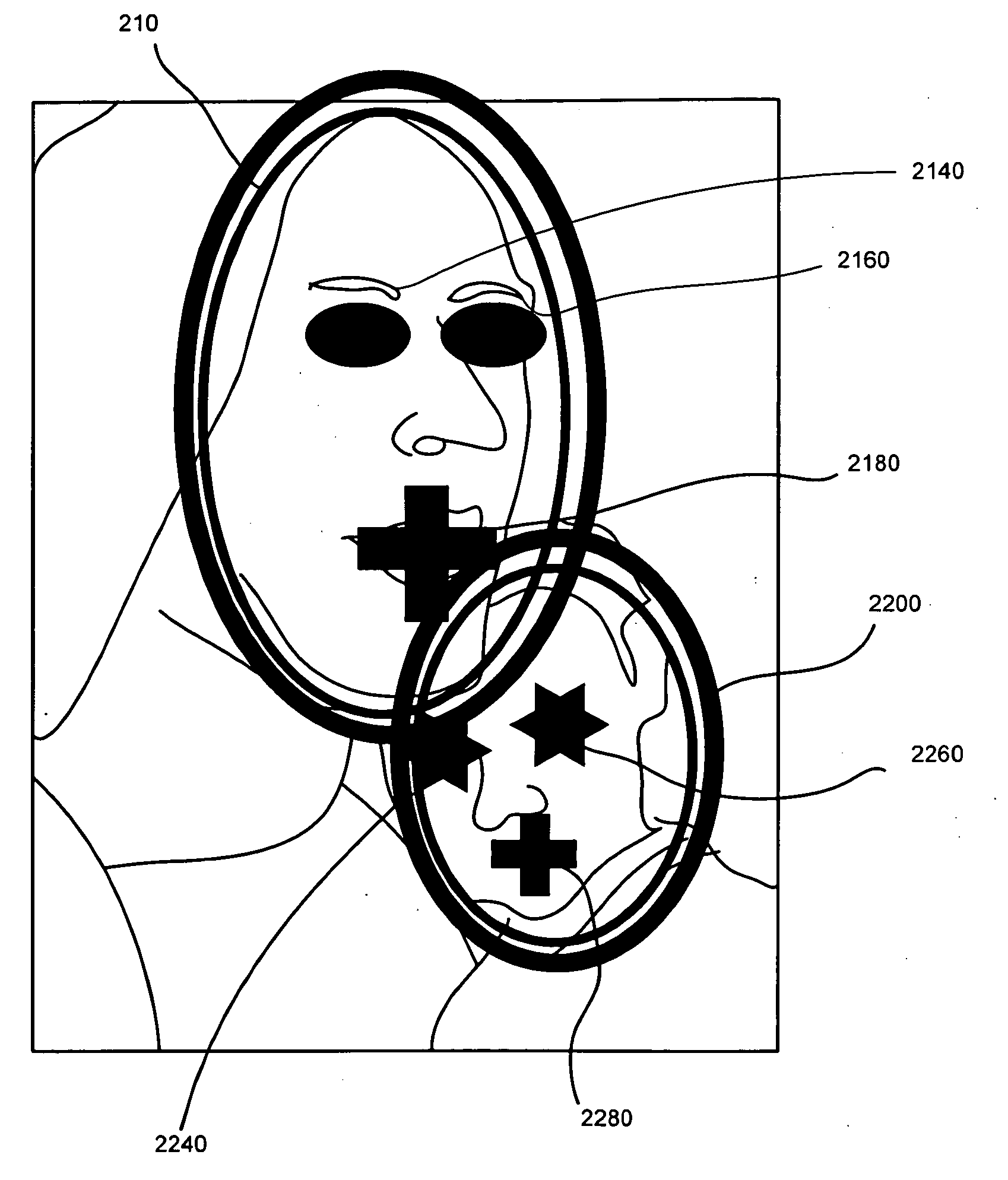 Method of gathering visual meta data using a reference image