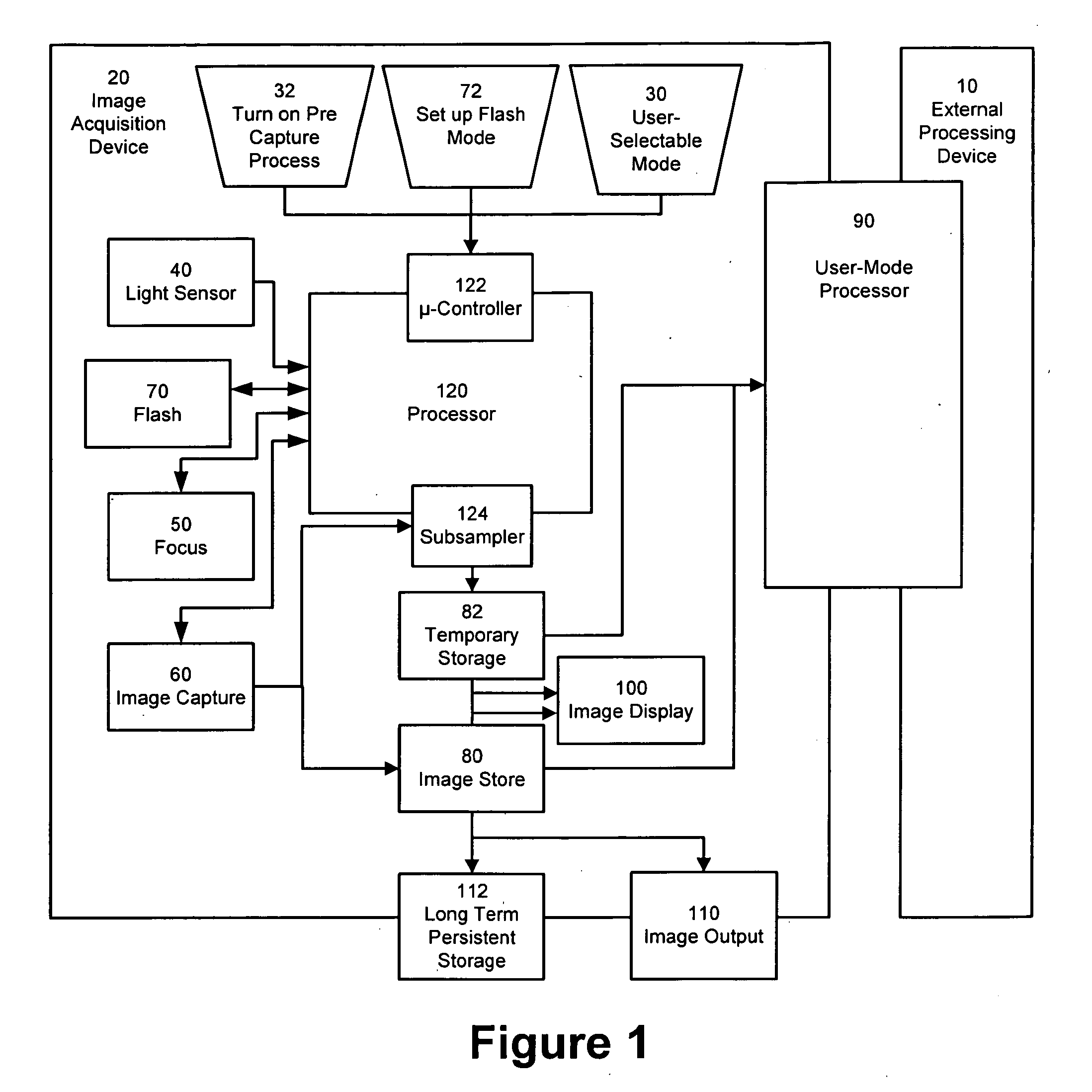 Method of gathering visual meta data using a reference image