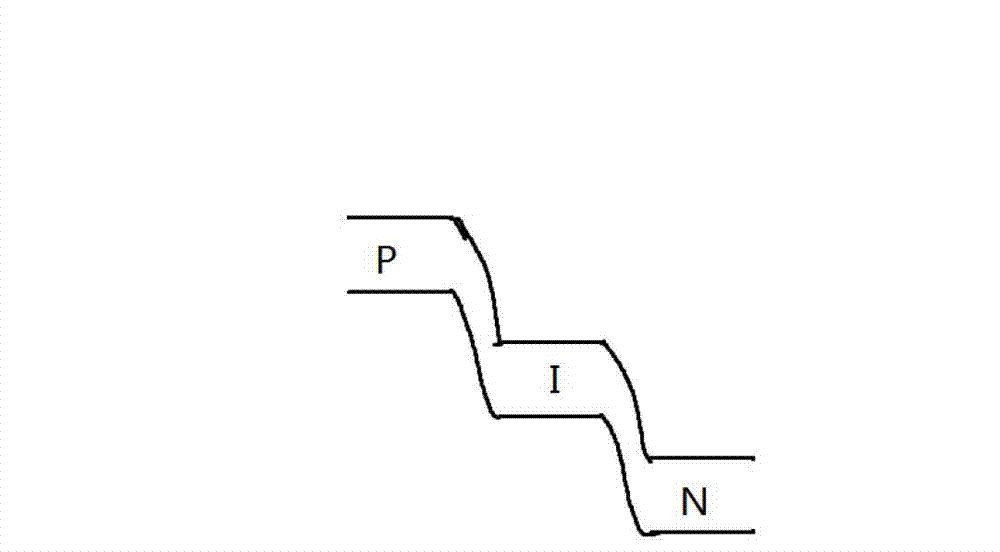 Tunneling field effect transistor