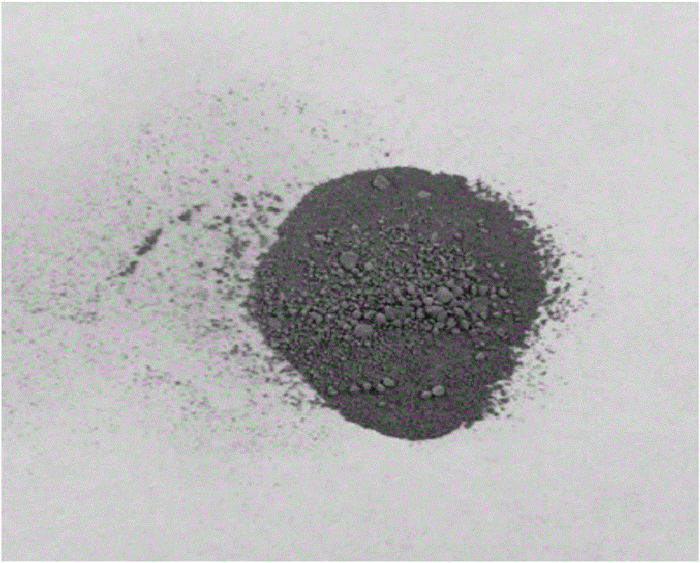 Preparation method of molybdenum disulfide-black titanium dioxide composite visible-light-driven photocatalyst for hydrogen production