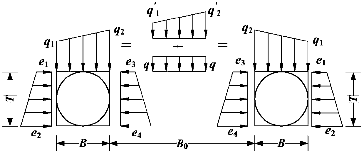 Method for judging depth and shallow burying of tunnel with small clear distance based on continuous surrounding rock pressure