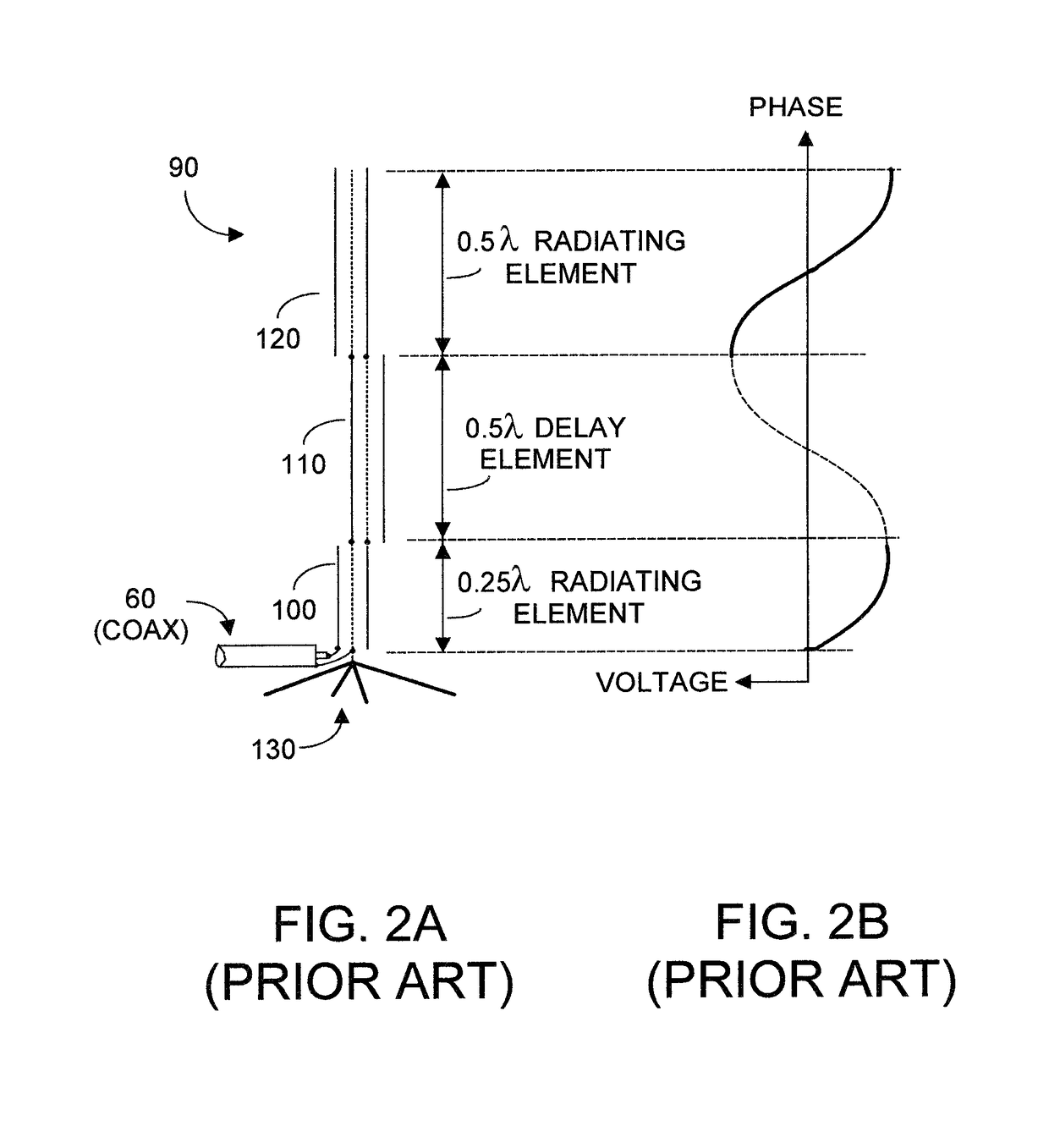 Radial-free collinear omni-directional triband half wavelength antenna with virtual ground, single coaxial cable feedpoint, and with minimal interaction of adjustment between bands