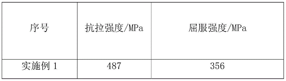 High-strength aluminum alloy profile and manufacturing technique thereof