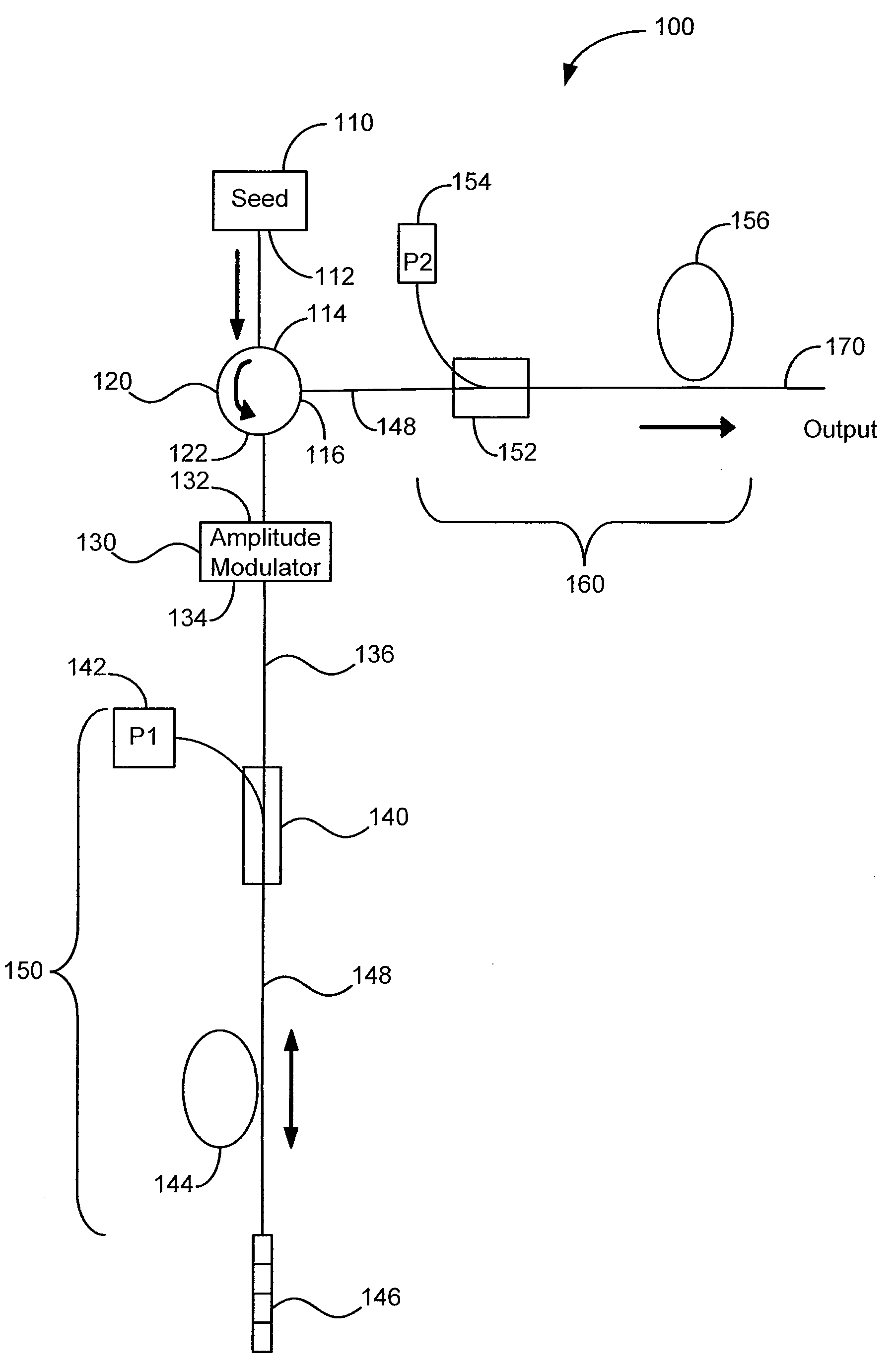 Method and system for a pulsed laser source emitting shaped optical waveforms