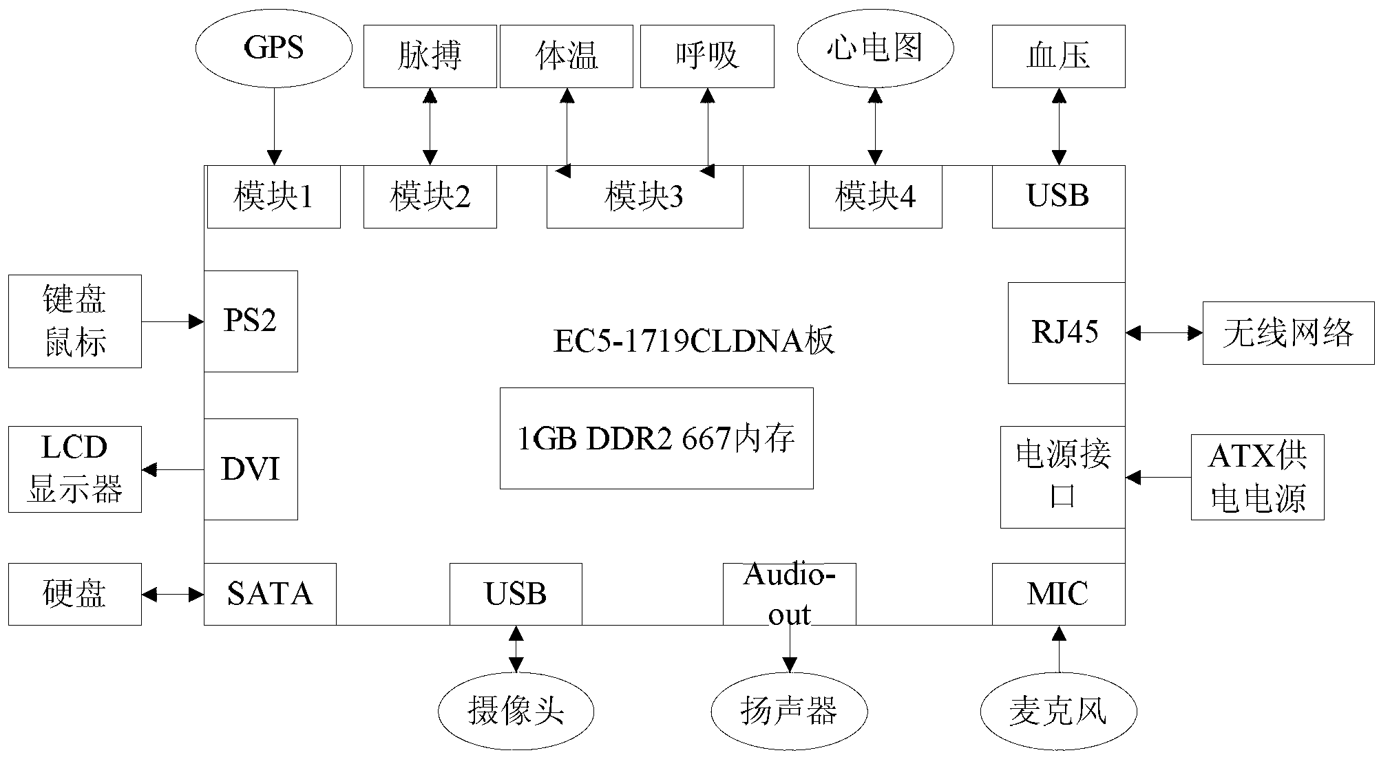 Remote intelligent first-acid system and remote intelligent first-acid method