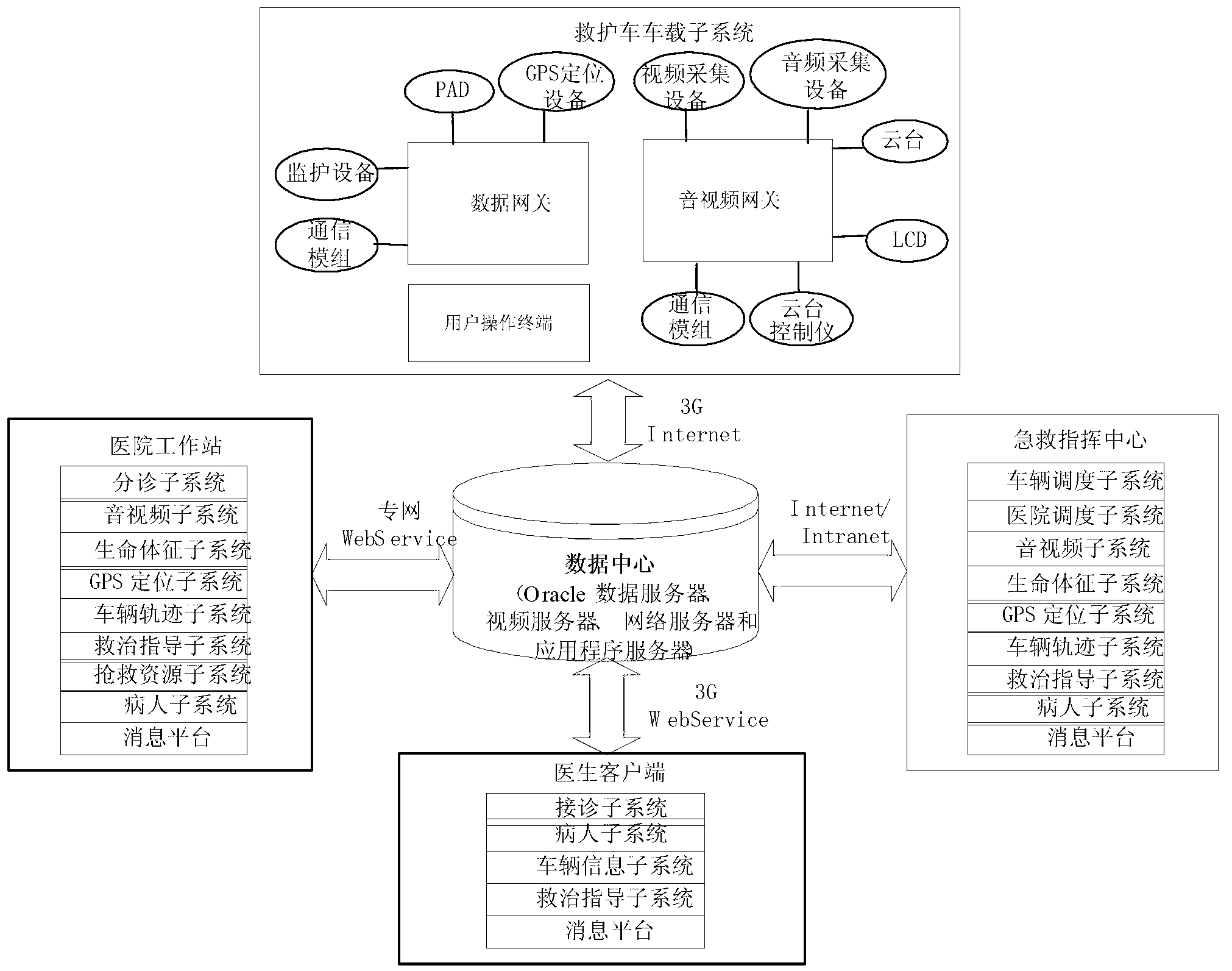 Remote intelligent first-acid system and remote intelligent first-acid method