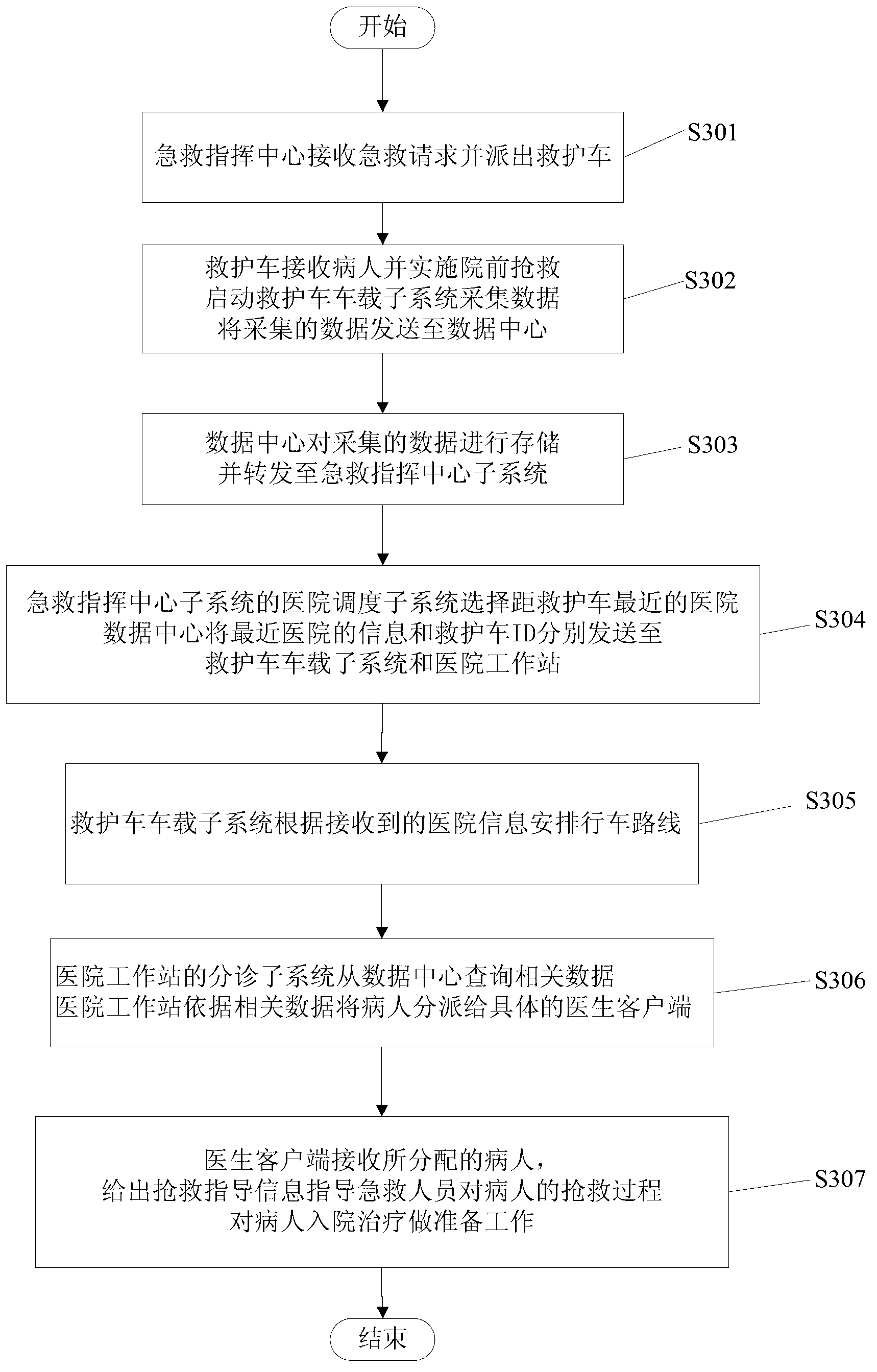 Remote intelligent first-acid system and remote intelligent first-acid method