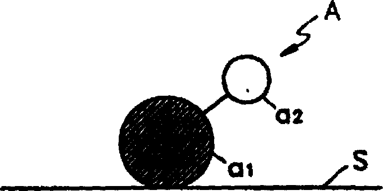 Method for forming film by using atomic layer deposition method