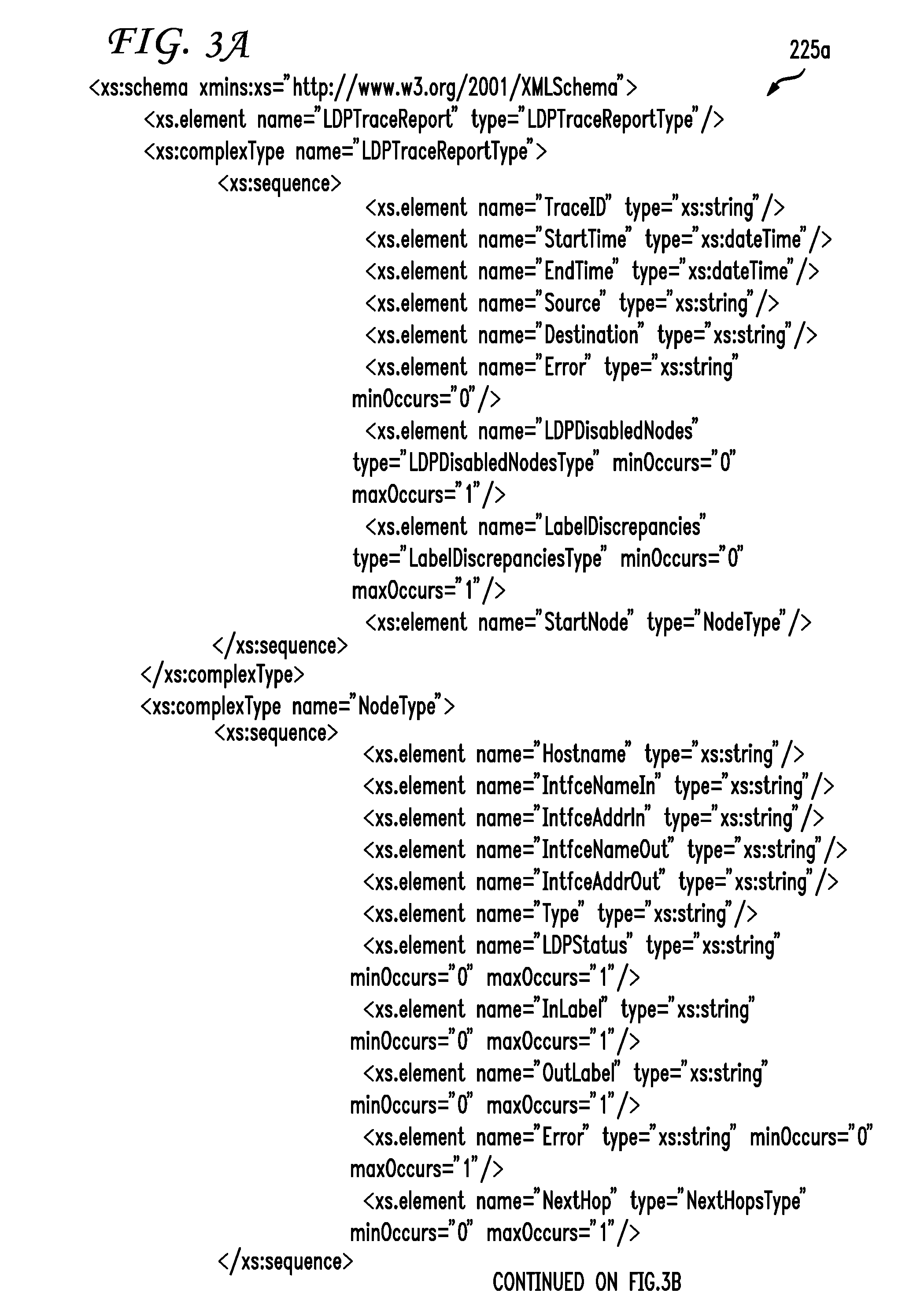 Performance of ECMP Path Tracing in an MPLS Enabled Network