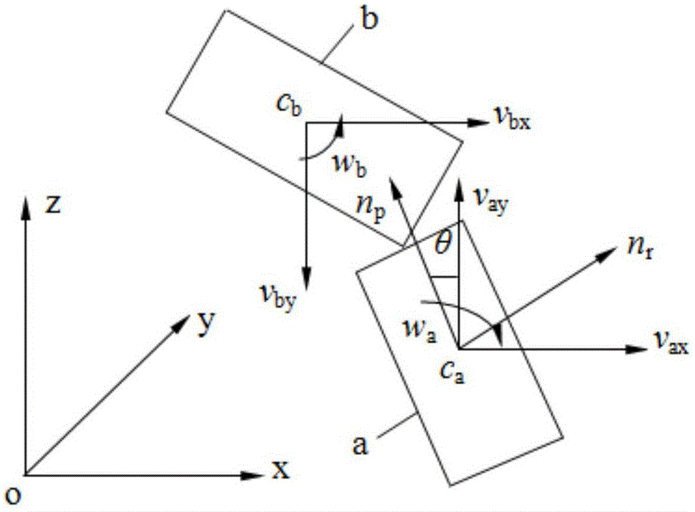 Motion simulation implementation method and system for collision processes of dynamic race cars