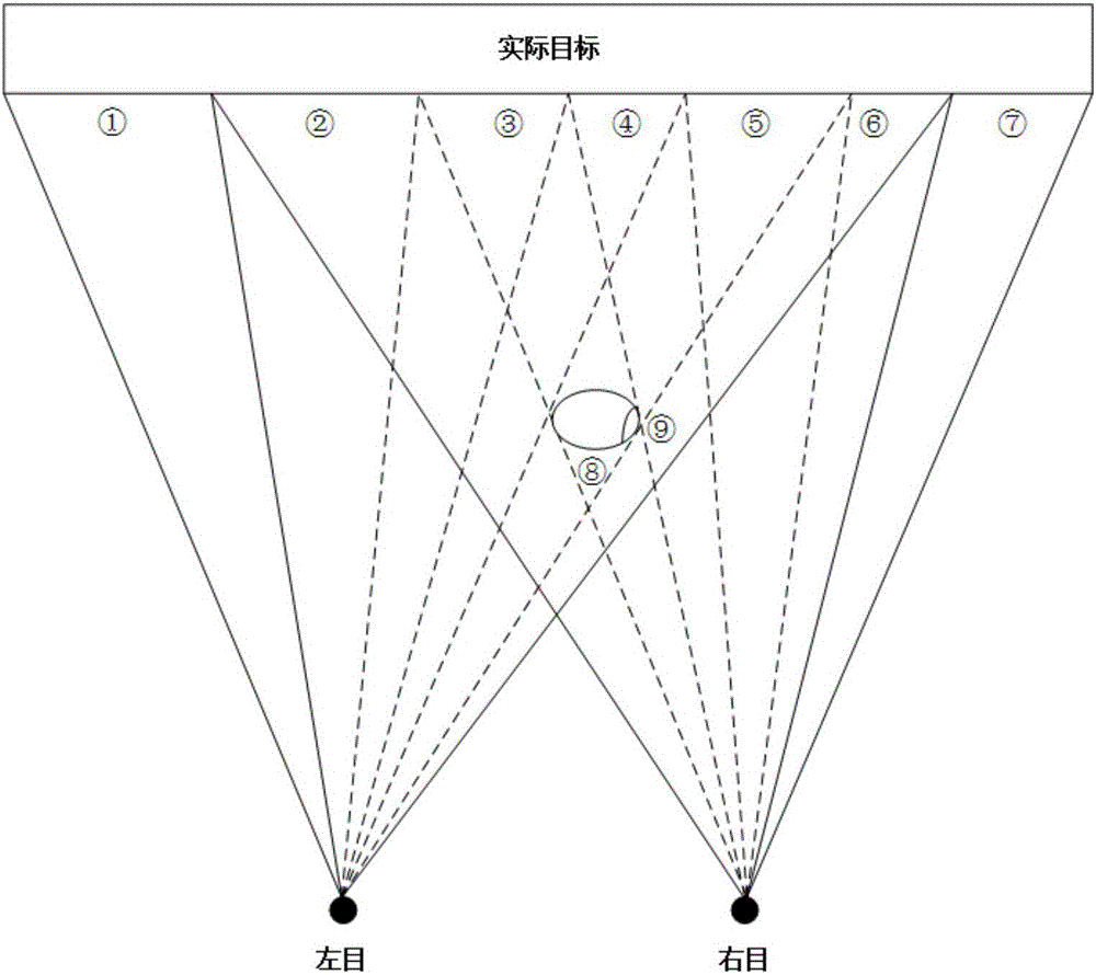 Stereoscopic seam carving and scaling method in vertical direction